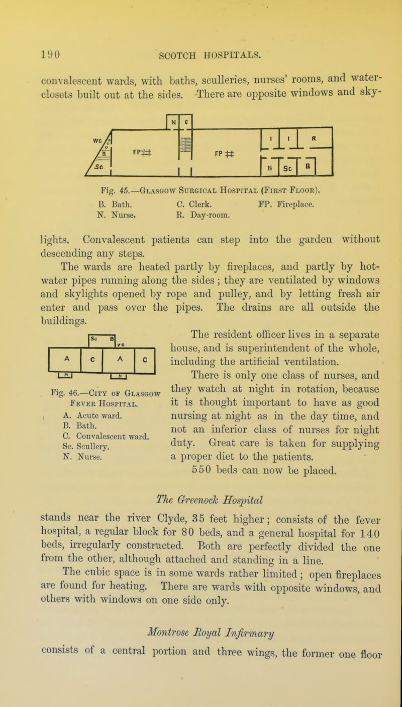 convalescent wards, with batlis, sculleries, nurses' rooms, and water- closets built out at the sides. There are opposite windows and sky- u. Fig. 45.—Glasgow Surgical Hospital (First Floor). B. Bath. C. Clerk. FP. Fireplace. N. Nurse. R. Day-room. lights. Convalescent patients can step into the garden without descending any steps. The wards are heated partly by fireplaces, and partly by hot- water pipes running along the sides ; they are ventilated by windows and skylights opened by rope and pulley, and by letting fresh air enter and pass over the pipes. The drains are all outside the buildings. The resident officer lives in a separate house, and is superintendent of the whole, including the artificial ventilation. There is only one class of nurses, and they watch at night in rotation, because it is thought important to have as good nursing at night as in the day time, and not an inferior class of nurses for night duty. Great care is taken for supplying a proper diet to the patients. 650 beds can now be placed. Sc B A C A c 1 f* 1 - nn—' Fig. 46.—City of Glasgow Fever Hospital. A. Acute ward. B. Bath. C. Convalescent ward. Sc. Scullery. N. Nurse. The Greenock Hospital stands near the river Clyde, 35 feet higher; consists of the fever hospital, a regular block for 80 beds, and a general hospital for 140 beds, irregularly constructed. Both are perfectly divided the one from the other, although attached and standing in a line. The cubic space is in some wards rather limited ; open fireplaces are found for heating. There are wards with opposite windows, and others with windows on one side only. Montrose Royal Infirmary consists of a central portion and three wings, the former one floor