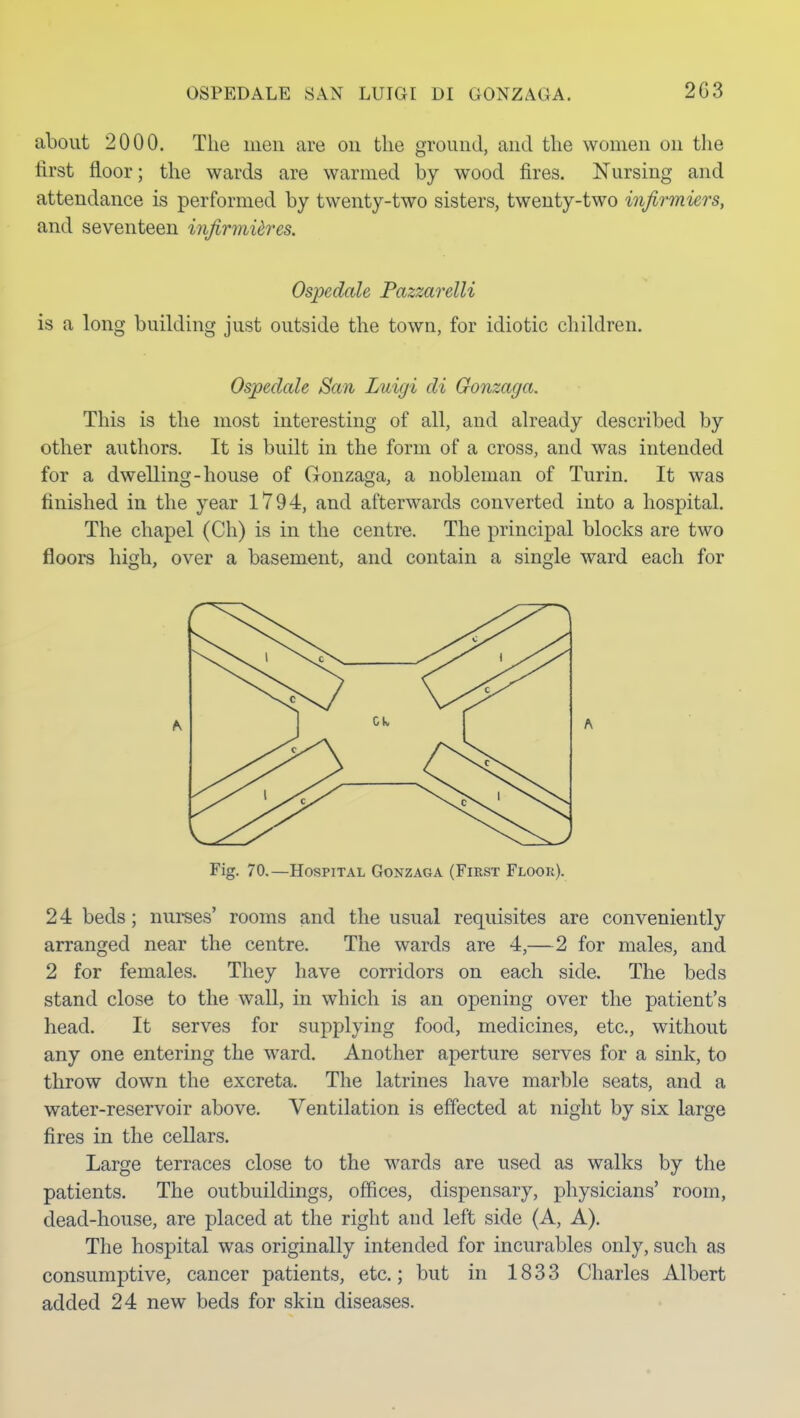 OSPEDALE SAN LUIGI DI GONZAGA. 2G3 about 2000. The men are on the ground, and the women on the first floor; the wards are warmed by wood fires. Nursing and attendance is performed by twenty-two sisters, twenty-two infirmiers, and seventeen infirmUres. Ospedale Pazzarelli is a long building just outside the town, for idiotic cliildren. Ospedale San Luigi di Gonzaga. This is the most interesting of all, and already described by other authors. It is built in the form of a cross, and was intended for a dwelling-house of Gonzaga, a nobleman of Turin. It was finished in the year 1794, and afterwards converted into a hospital. The chapel (Ch) is in the centre. The principal blocks are two floors high, over a basement, and contain a single ward each for Fig. 70.—Hospital Gonzaga (First Floor). 24 beds; nurses' rooms and the usual requisites are conveniently arranged near the centre. The wards are 4,—2 for males, and 2 for females. They have corridors on each side. The beds stand close to the wall, in which is an opening over the patient's head. It serves for supplying food, medicines, etc., without any one entering the ward. Another aperture serves for a sink, to throw down the excreta. The latrines have marble seats, and a water-reservoir above. Ventilation is effected at night by six large fires in the cellars. Large terraces close to the wards are used as walks by the patients. The outbuildings, offices, dispensary, physicians' room, dead-house, are placed at the right and left side (A, A). The hospital was originally intended for incurables only, such as consumptive, cancer patients, etc.; but in 1833 Charles Albert added 24 new beds for skin diseases.