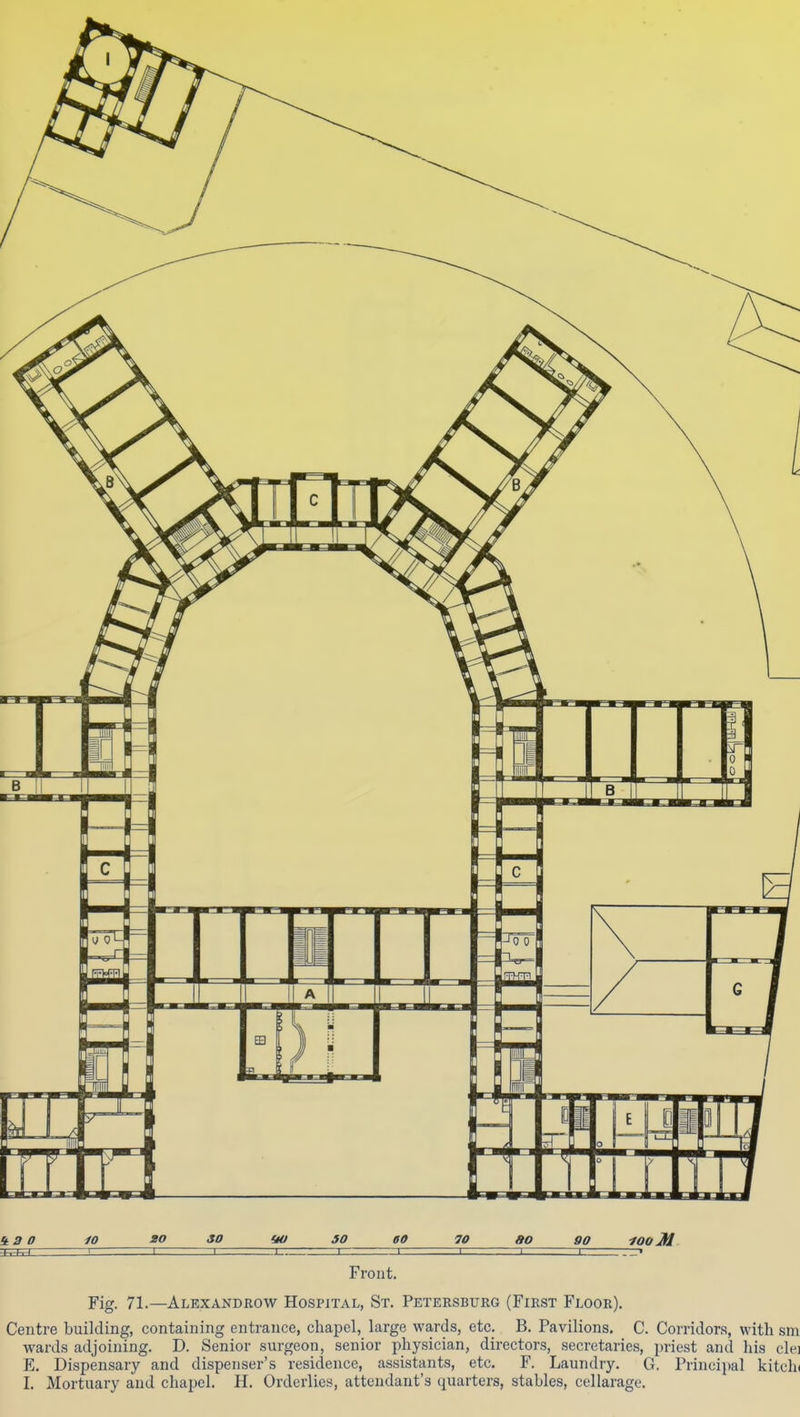 4 a o io -go ao «0 so so to ao oo 100 M -h-M ' I I i- I - I 1 I I —■ Front. Fig. 71.—Alexandrow Hospital, St. Petersburg (First Floor). Centre building, containing entrance, chapel, large wards, etc. B. Pavilions. C. Corridors, with sm wards adjoining. D. Senior surgeon, senior physician, directors, secretaries, priest and his clei E. Dispensary and dispenser's residence, assistants, etc. F. Laundry. G. Principal kitch( I. Mortuary and chapel. H. Orderlies, attendant's quarters, stables, cellarage.