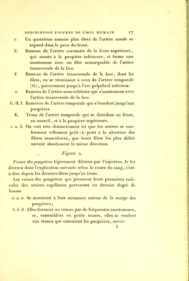 y. Un quatrième rameau plus élevé de l'artère nasale se répand dans la peau du front. E. Rameau de l'artère coronaire de la lèvre supérieure, qui monte à la paupière inférieure, et forme une anastomose avec un filet remarquable de l'artère transversale de la face. F. Rameau de l'artère transversale de la face, dont les filets, en se réunissant à ceux de l'artère temporale (G) , parviennent jusqu'à l'arc palpébral inférieur. z. Rameau de l'artère sous-orbitaire qui s'anastomose avec l'artère transversale de la face. G. H. I. Rameaux de l'artère temporale qui s'étendent jusqu'aux paupières. R. Tronc de l'artère temporale qui se distribue au front, au sourcil, et à la paupière supérieure. 1. 2. 3. On voit très-distinctement ici que les artères se con- forment tellement petit - à - petit à la situation des fibres musculaires, que leurs filets les plus déliés suivent absolument la même direction. Figure 2. Veines des paupières légèrement dilatées par l'injection. Je les décrirai dans l'explication suivante selon le cours du sang, c'est- à-dire depuis les derniers filets jusqu'au tronc. Les veines des paupières qui prennent leurs premières radi- cules des artères capillaires parvenues au dernier degré de finesse a. a. a. Se montrent à leur naissance autour de la marge des paupières ; b. b. h. Elles forment un réseau par de fréquentes anastomoses, et, rassemblées en petits troncs, elles se rendent aux troncs qui entourent les paupières, savoir : 3