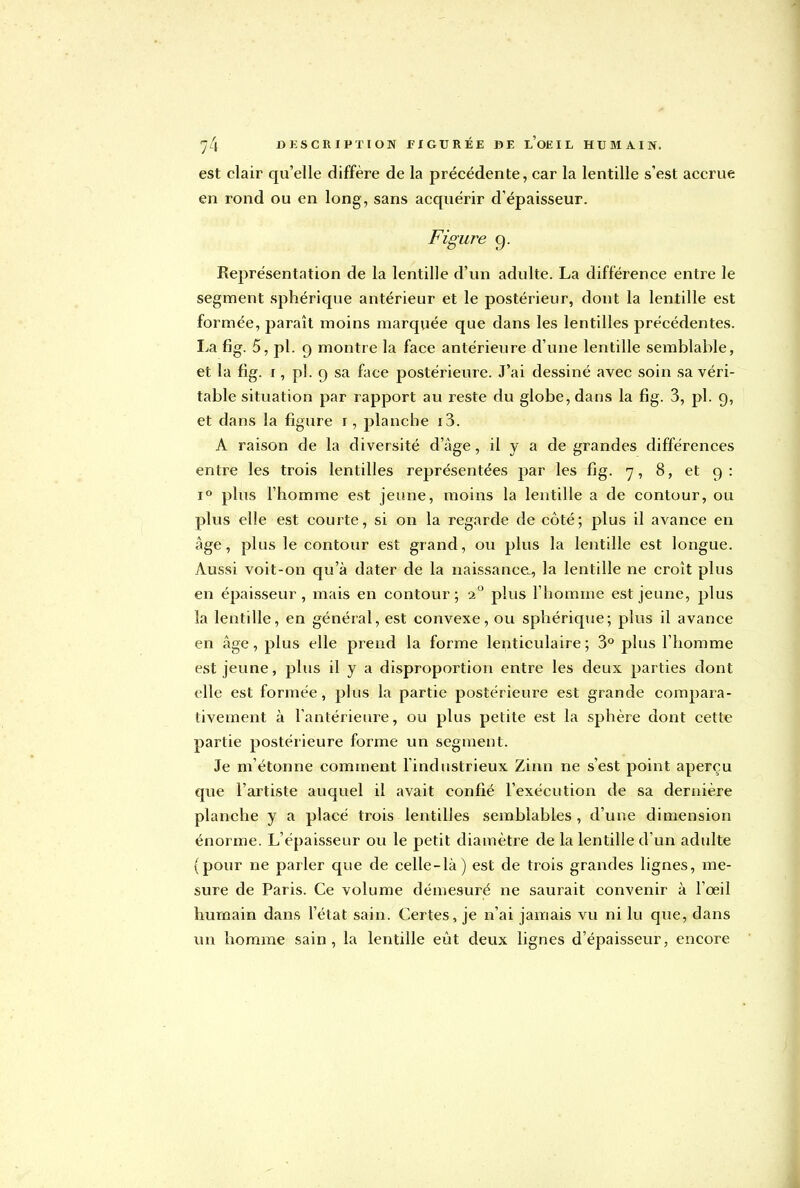 est clair qu'elle diffère de la précédente, car la lentille s'est accrue en rond ou en long, sans acquérir d'épaisseur. Figure g. Représentation de la lentille d'un adulte. La différence entre le segment sphérique antérieur et le postérieur, dont la lentille est formée, paraît moins marquée que dans les lentilles précédentes. La fig. 5, pl. 9 montre la face antérieure d'une lentille semblable, et la fig. i, pl. 9 sa face postérieure. J'ai dessiné avec soin sa véri- table situation par rapport au reste du globe, dans la fig. 3, pl. 9, et dans la figure 1, planche i3. A raison de la diversité d'âge, il y a de grandes différences entre les trois lentilles représentées par les fig. 7, 8, et 9: i° plus l'homme est jeune, moins la lentille a de contour, ou plus elle est courte, si on la regarde de côté; plus il avance en âge, plus le contour est grand, ou plus la lentille est longue. Aussi voit-on qu'à dater de la naissance., la lentille ne croît plus en épaisseur, mais en contour; 20 plus l'homme est jeune, plus la lentille, en général, est convexe, ou sphérique; plus il avance en âge, plus elle prend la forme lenticulaire ; 3° plus l'homme est jeune, plus il y a disproportion entre les deux parties dont elle est formée, plus la partie postérieure est grande compara- tivement à l'antérieure, ou plus petite est la sphère dont cette partie postérieure forme un segment. Je m'étonne comment l'industrieux Zinn ne s'est point aperçu que l'artiste auquel il avait confié l'exécution de sa dernière planche y a placé trois lentilles semblables, d'une dimension énorme. L'épaisseur ou le petit diamètre de la lentille d'un adulte (pour ne parler que de celle-là) est de trois grandes lignes, me- sure de Paris. Ce volume démesuré ne saurait convenir à l'oeil humain dans l'état sain. Certes, je n'ai jamais vu ni lu que, dans un homme sain, la lentille eût deux lignes d'épaisseur, encore