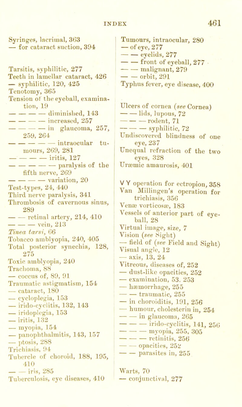 Syring-es, Ineriinal, 3G3 — for cataract suction, 394 Tarsitis, sypliilitic, 277 Teeth in lamellar cataract, 426 — syphilitic, 120, 425 Tenotomy, 365 Tension ot the eyeball, examina- tion, 19 diminislied, 143 increased, 257 in glaucoma, 257, 259, 264 ■ intraocular tu- mours, 269, 281 iritis, 127 paralysis of the fifth nerve, 269 variation, 20 Test-types, 24, 440 Third nerve paralysis, 341 Thrombosis of cavernous sinus, 289 retinal artery, 214, 410 vein, 213 Tinea tarsi, 66 Tobacco amblyopia, 240, 405 Total posterior synechia, 128, 275 Toxic amblyopia, 240 Trachoma, 88 — coccus of, 89, 91 Traumatic astigmatism, 154 — cataract, 180 — cyclopletjia, 153 — irido-cyciitis. 132, 143 — iridoplcgia, 153 _ iritis, V.Vl — myopia, 154 — panophthalmitis, 143, 157 — ])tosis, 288 Trichiasis, 94 Tubercle of choroid, 188, 195, 410 iris, 285 Tuberculosis, eye diseases, 410 Tumours, intraocular, 280 — of eye, 2 77 eyelids, 277 front of eyeball, 277 malignant, 279 orbit, 291 Typhus fever, eye disease, 400 Ulcers of cornea {see Cornea) lids, lupous, 72 rodent, 71 syphilitic, 72 Undiscovered blindness of one eye, 237 Unequal refraction of the two eyes, 328 Ura;mic amaurosis, 401 : V Y operation for ectropion, 358 Van Millingen's operation for trichiasis, 356 Venaj vorticosaj, 183 Vessels of anterior part of eye- ball, 28 I Virtual image, size, 7 i Vision {see Sight) 1 — field of {see Field and Sight) Visual angle, 12 — axis, 13. 24 Vitreous, diseases of, 252 — dust-like opacities, 252 — examination, 53. 253 — hcemorrhage, 255 traumatic, 255 — in choroiditis, 191, 256 •— humour, cholesterin in, 254 in glaucoma, 205 irido-cyclitis, 141, 256 — myopia, 255, 305 retinitis, 256 opacities, 252 parasites in, 255 Warts, 70 — conjunctival, 277