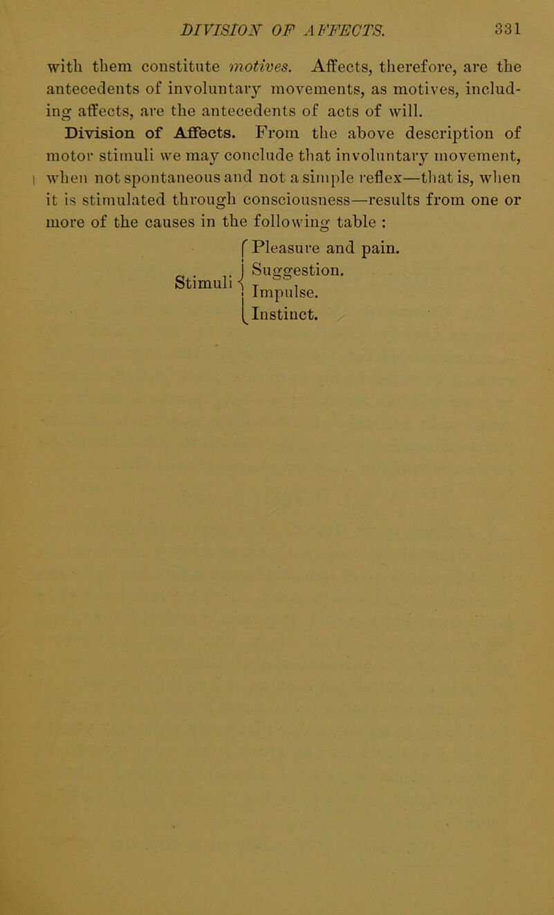 with them constitute motives. Affects, therefore, are the antecedents of involuntary movements, as motives, includ- ing affects, are the antecedents of acts of will. Division of Affects. From the above description of motor stimuli we may conclude that involuntary movement, when not spontaneous and not a simple reflex—that is, when it is stimulated through consciousness—results from one or more of the causes in the following table : f Pleasure and pain.