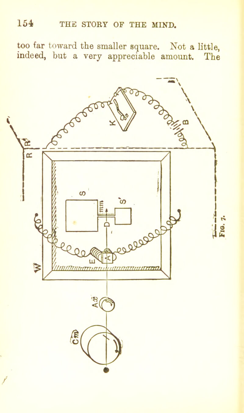 too far toward the smaller square. Not a indeed, but a very appreciable amount. little, The