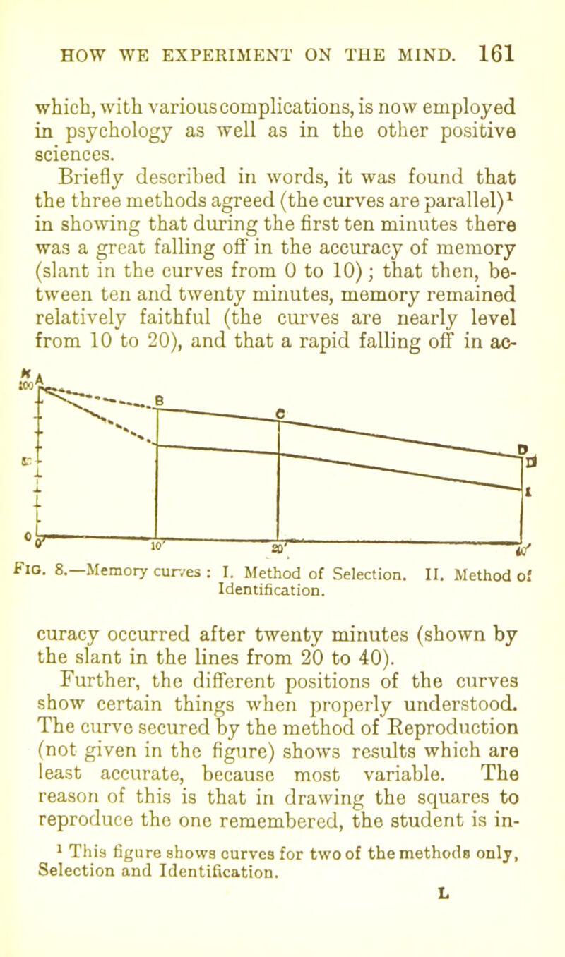 which, with various complications, is now employed in psychology as well as in the other positive sciences. Briefly described in words, it was found that the three methods agreed (the curves are parallel)1 in showing that during the first ten minutes there was a great falling off in the accuracy of memory (slant in the curves from 0 to 10); that then, be- tween ten and twenty minutes, memory remained relatively faithful (the curves are nearly level from 10 to 20), and that a rapid falling off in ac- Fio. 8.—Memory curves : I. Method of Selection. II. Method of Identification. curacy occurred after twenty minutes (shown by the slant in the lines from 20 to 40). Further, the different positions of the curves show certain things when properly understood. The curve secured by the method of Reproduction (not given in the figure) shows results which are least accurate, because most variable. The reason of this is that in drawing the squares to reproduce the one remembered, the student is in- 1 This figure shows curves for two of the methods only, Selection and Identification. L