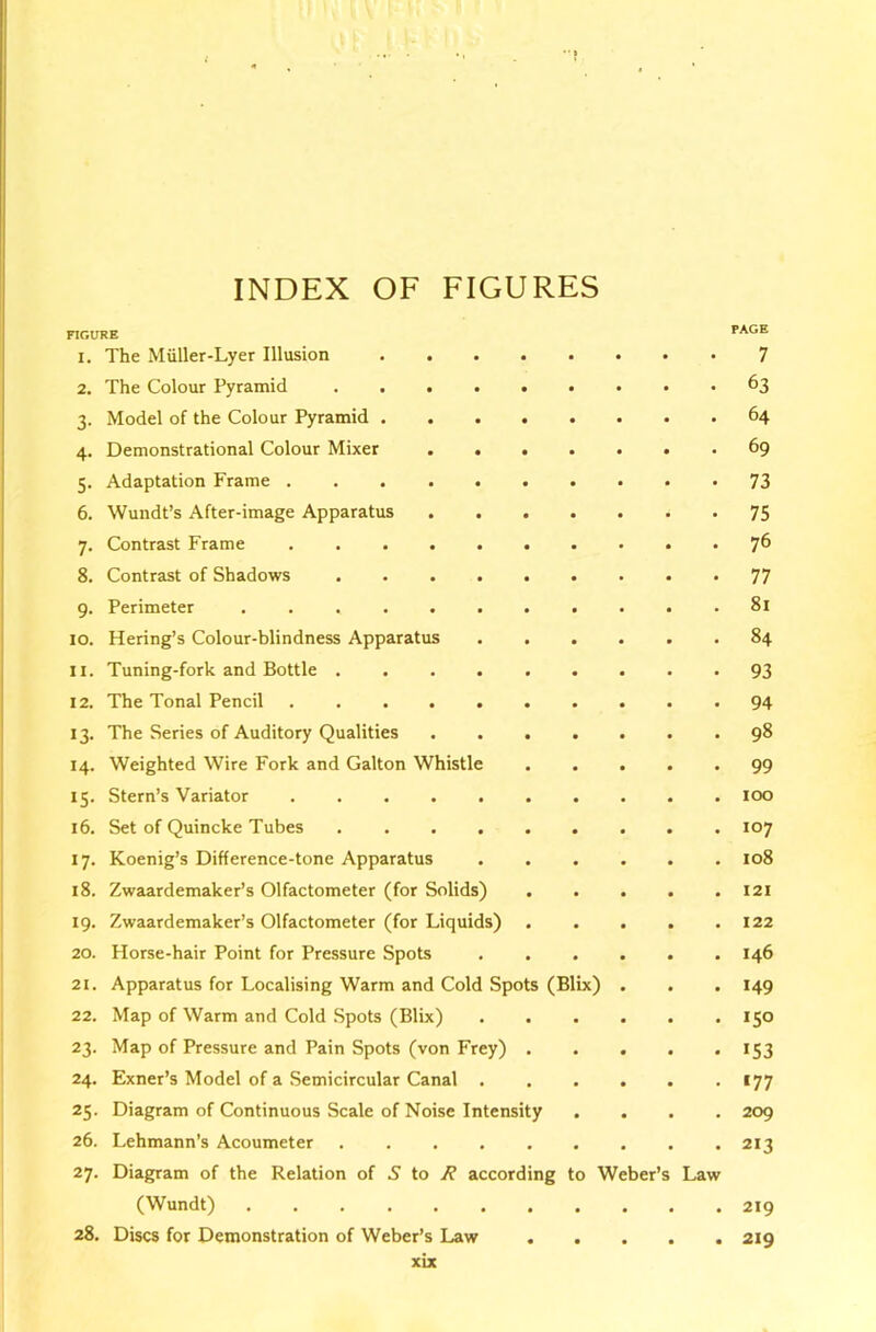 FIGURE PAGE 1. The Miiller-Lyer Illusion 7 2. The Colour Pyramid 63 3. Model of the Colour Pyramid 64 4. Demonstrational Colour Mixer 69 5. Adaptation Frame 73 6. Wundt’s After-image Apparatus 75 7. Contrast Frame 7^ 8. Contrast of Shadows ......... 77 9. Perimeter ........... 8l 10. Hering’s Colour-blindness Apparatus 84 11. Tuning-fork and Bottle 93 12. The Tonal Pencil 94 13. The Series of Auditory Qualities 98 14. Weighted Wire Fork and Galton Whistle 99 15. Stern’s Variator 100 16. Set of Quincke Tubes . . . 107 17. Koenig’s Difference-tone Apparatus 108 18. Zwaardemaker’s Olfactometer (for Solids) 121 19. Zwaardemaker’s Olfactometer (for Liquids) 122 20. Horse-hair Point for Pressure Spots 146 21. Apparatus for Localising Warm and Cold Spots (Blix) . . . 149 22. Map of Warm and Cold Spots (Blix) 150 23. Map of Pressure and Pain Spots (von Frey) 153 24. Exner’s Model of a Semicircular Canal 177 25. Diagram of Continuous Scale of Noise Intensity .... 209 26. Lehmann’s Acoumeter 213 27. Diagram of the Relation of .S' to according to Weber’s Law (Wundt) 219 28. Discs for Demonstration of Weber’s Law 219 xuc