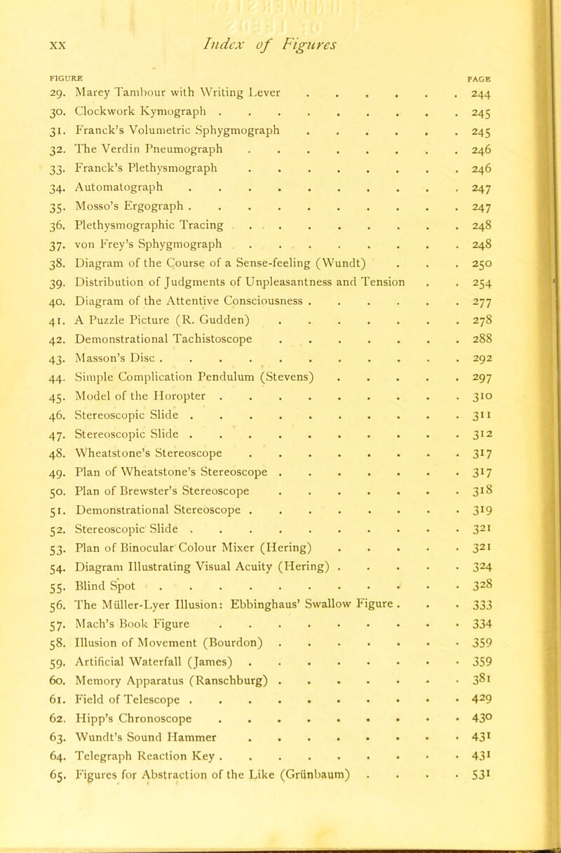 FIGURK PAGE 29. Marey Tambour with Writing Lever ...... 244 30. Clockwork Kymograph ......... 245 31. P'ranck’s Volumetric Sphygmograph ...... 245 32. The Verdin Pneumograph ........ 246 33. Franck’s Plethysmograph ........ 246 34. Automatograph 247 35. Mosso’s Ergograph .......... 247 36. Plethysmographic Tracing 248 37. von P’rey’s Sphygmograph ........ 248 38. Diagram of the Course of a Sense-feeling (Wundt) . . . 250 39. Distribution of Judgments of Unpleasantness and Tension . . 254 40. Diagram of the Attentive Consciousness ...... 277 41. A Puzzle Picture (R. Gudden) ....... 278 42. Demonstrational Tachistoscope 288 43. Masson’s Disc ........... 292 44. Simple Complication Pendulum (Stevens) ..... 297 45. Model of the Horopter . . 310 46. Stereoscopic Slide . . . . . . . . . • 3*i 47. Stereoscopic Slide . . . . . . . . . .312 48. Wheatstone’s Stereoscope 317 49. Plan of Wheatstone’s Stereoscope . 3^7 50. Plan of Brewster’s Stereoscope 3*^ 51. Demonstrational Stereoscope ........ 3^9 52. Stereoscopic Slide . . . . . . . . . .321 53. Plan of Binocular Colour Mixer (Hering) ..... 321 54. Diagram Illustrating Visual Acuity (Hering) ..... 324 55. Blind Spot ........... 3^8 56. The Miiller-Lyer Illusion: Ebbinghaus’Swallow Figure . . . 333 57. Mach’s Book Figure 334 58. Illusion of Movement (Bourdon) 359 59. Artificial Waterfall (James) 359 60. Memory Apparatus (Ranschburg) . . . . • • .381 61. Field of Telescope . • 4^9 62. Hipp’s Chronoscope . 43° 63. Wundt’s Sound Hammer ....•••• 43^ 64. Telegraph Reaction Key . . . . . . • • • 43* 65. Figures for Abstraction of the Like (Griinbaum) .... S3*