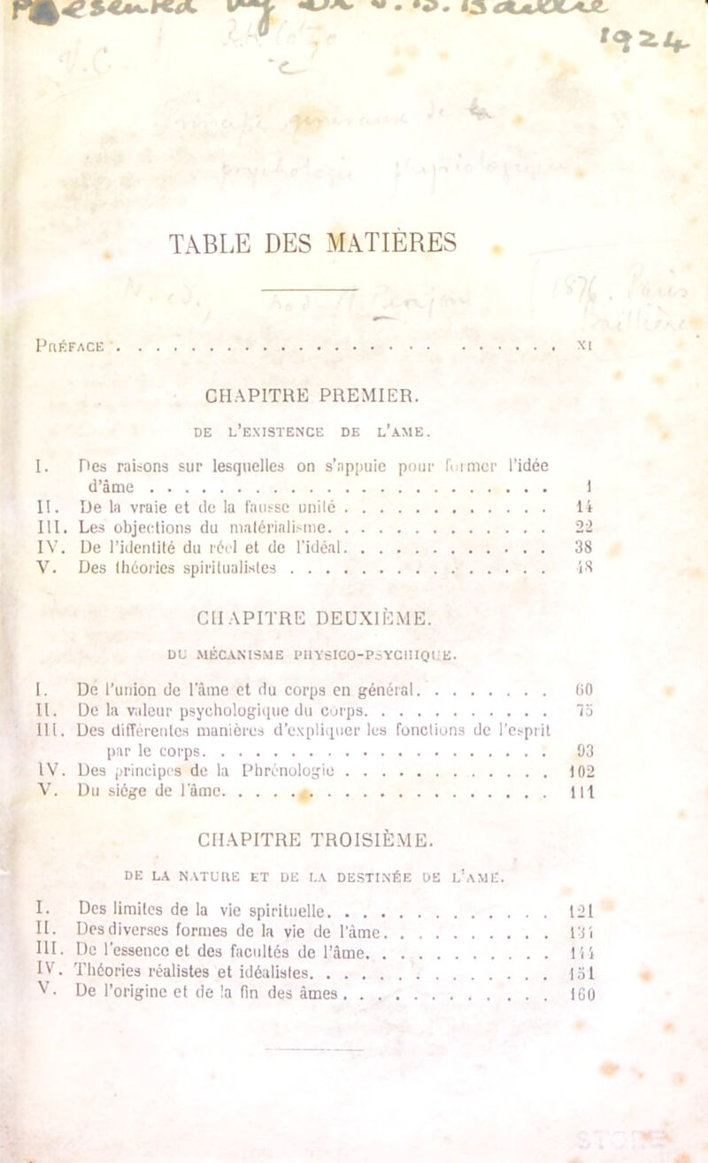 ‘c taL*L- TABLE DES MATIÈRES Préface xi CHAPITRE PREMIER. DE L’EXISTENCE DE L’AME. I. Des raisons sur lesquelles on s’appuie pour humer l’idée d’âme 1 II. De la vraie et de la fausse unité 14 III. Les objections du matérialisme 22 IV. De l’identité du réel et de l’idéal 38 V. Des théories spiritualistes 48 CHAPITRE DEUXIÈME. DU MÉCANISME PHYSICO-PSYCHIQUE. I. De l’union de lame et du corps en généra! 60 II. De la valeur psychologique du Curps 7o III. Des différentes manières d’expliquer les fonctions de l’esprit par le corps 93 IV. Des principes de la Phrénologie 402 V. Du siège de lame lit CHAPITRE TROISIÈME. DE LA NATURE ET DE I.A DESTINÉE DE l’aME. I. Des limites de la vie spirituelle 121 II. Des diverses formes de la vie de l’àme 13 i III. De l’essence et des facultés de l’âme 15 4 IV. Théories réalistes et idéalistes loi
