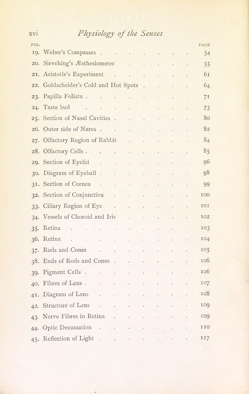 FIG. PAGE 19. Weber's Compasses ....... 54 20. Sieveking's ^Esthesiometer ..... 55 21. Aristotle's Experiment . . . . . . 61 22. Goldscheider's Cold and Hot Spots .... 64 23. Papilla Foliata 71 24. Taste bud ........ 73 25. Section of Nasal Cavities . . . .  . . 80 26. Outer side of Nares ....... 82 27. Olfactory Region of Rabbit ..... 84 28. Olfactory Cells 85 29. Section of Eyelid ....... 96 30. Diagram of Eyeball ....... 98 31. Section of Cornea ....... 99 32. Section of Conjunctiva ...... 100 33. Ciliary Region of Eye . . . . . . 101 34. Vessels of Choroid and Iris . . . . 102 35. Retina 103 36. Retina 104 37. Rods and Cones 105 38. Ends of Rods and Cones 106 39. Pigment Cells 106 40. Fibres of Lens 107 41. Diagram of Lens 108 42. Structure of Lens 109 43. Nerve Fibres in Retina . . . . . . 109 44. Optic Decussation . . . . . . • no 45. Reflection of Light 117