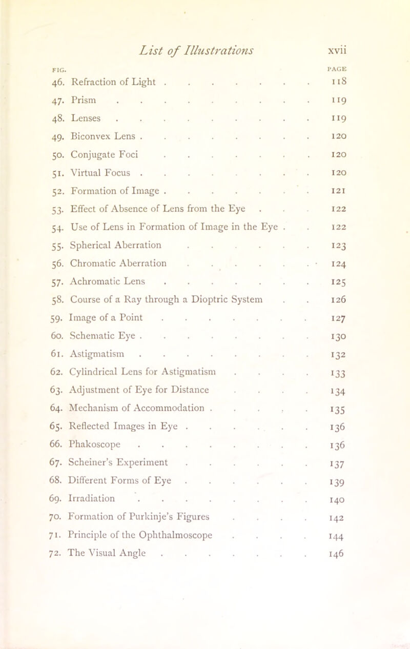FIG. PAGE 46. Refraction of Light . . . . . . . 11S 47. Prism . . 1 rg 48. Lenses ... . ... 119 49. Biconvex Lens . . . . . . . . 120 50. Conjugate Foci ....... 120 51. Virtual Focus .... ... 120 52. Formation of Image . . . 121 53. Effect of Absence of Lens from the Eye . . 122 54. Use of Lens in Formation of Image in the Eye . . 122 55. Spherical Aberration ...... 123 56. Chromatic Aberration . . . . . .124 57. Achromatic Lens . . . . . . . 125 58. Course of a Ray through a Dioptric System . . 126 59. Image of a Point ....... 127 60. Schematic Eye ....... 130 61. Astigmatism ........ 132 62. Cylindrical Lens for Astigmatism . . 133 63. Adjustment of Eye for Distance .... 134 64. Mechanism of Accommodation . . . . . 135 65. Reflected Images in Eye ...... 136 66. Phakoscope . . . . . . . 136 67. Scheiner's Experiment . 137 68. Different Forms of Eye ...... 139 69. Irradiation ........ 140 70. Formation of Purkinje's Figures .... 142 71. Principle of the Ophthalmoscope .... 144 72. The Visual Angle ....... 146