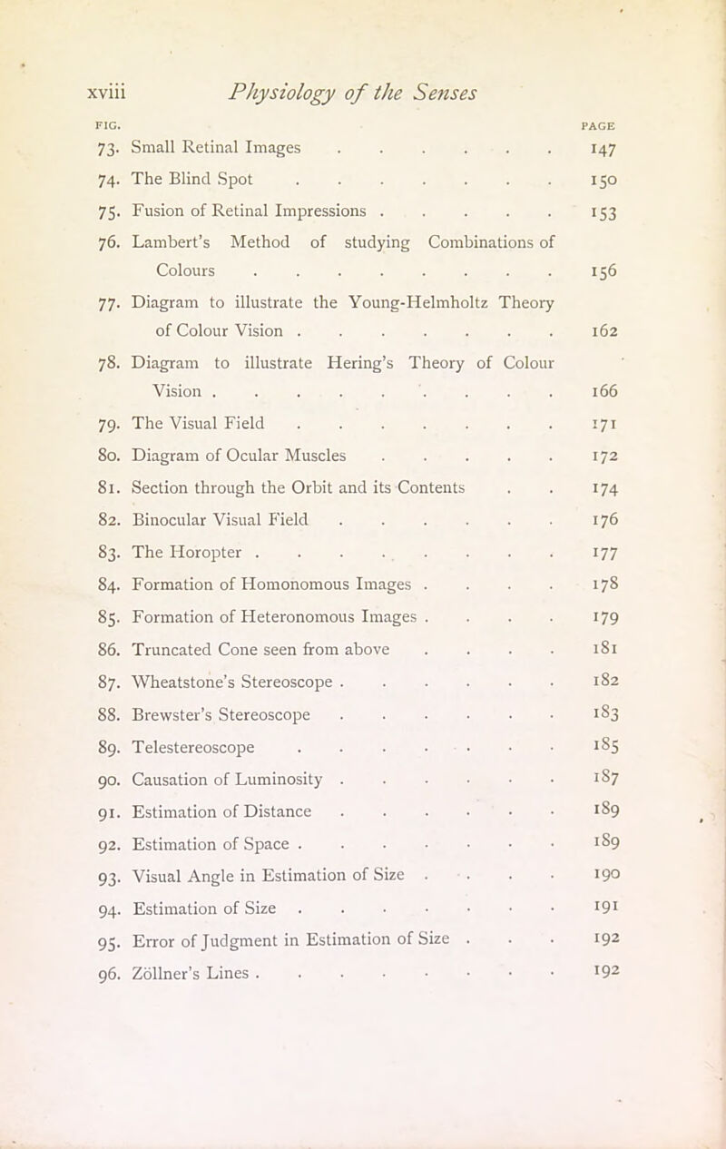 FIG. PAGE 73. Small Retinal Images ...... 147 74. The Blind Spot 150 75- Fusion of Retinal Impressions . . . . . 153 76. Lambert's Method of studying Combinations of Colours . . 156 77. Diagram to illustrate the Young-Helmholtz Theory of Colour Vision ....... 162 78. Diagram to illustrate Hering's Theory of Colour Vision '. . . . 166 79. The Visual Field 171 80. Diagram of Ocular Muscles . . . . . 172 81. Section through the Orbit and its Contents . . 174 82. Binocular Visual P'ield . . . . . . 176 83. The Horopter . . . ... . . . 177 84. Formation of Homonomous Images . . . . 178 85. Formation of Heteronomous Images . . . . 179 86. Truncated Cone seen from above . . . . 181 87. Wheatstone's Stereoscope 182 88. Brewster's Stereoscope 183 89. Telestereoscope . . . • • • • i&S 90. Causation of Luminosity ...... 1S7 91. Estimation of Distance 189 92. Estimation of Space 1S9 93. Visual Angle in Estimation of Size . • . . • 190 94. Estimation of Size l9l 95. Error of Judgment in Estimation of Size . . . 192 96. Zbllner's Lines l92
