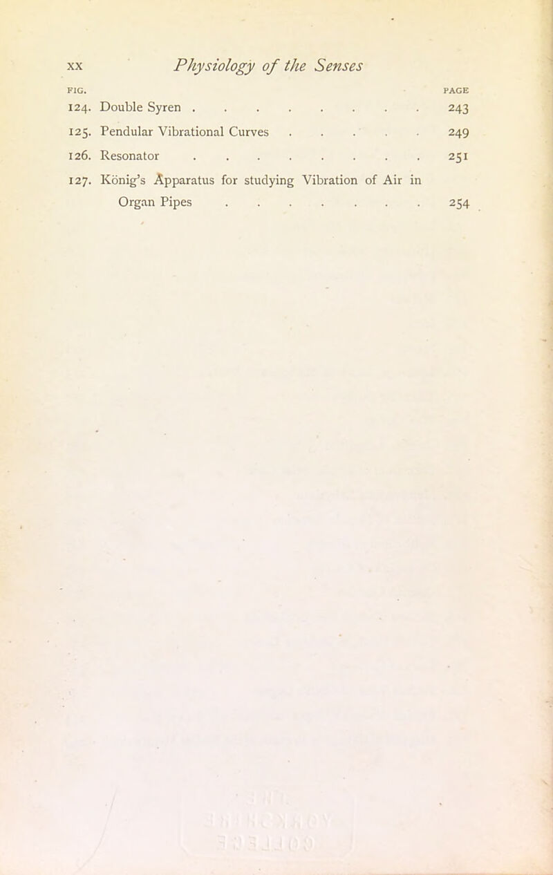 FIG. PAGE 124. Double Syren 243 125. Pendular Vibrational Curves . . . . . 249 126. Resonator ........ 251 127. Konig's Apparatus for studying Vibration of Air in Organ Pipes ....... 254