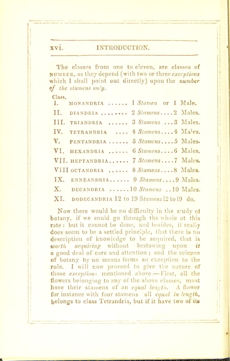 The classes from one to eleven, are classes of NUMBER, as the/ depend (with two or three exception* which I shall point out directly) upon the number of the stamens uniy. Class. I. monandria 1 Stamen or I Male. II. DIA N D It I a 2 Stamens... .2 Males. III. tiuandkia 3 Stamens ...3 Males. IV. tetrandria .... 4 Stamens.... i Ma'es. V. FENTANDRIA 5 Stamens 5 Males. VI. hexandria 6 Stamens... .6 Males. VII. heptandria 7 Stamens ... .7 Males. VIII octandria & Stamens... .S Males. IX. enneandria 9 Stamens 9 Males. X. dec a n dr i a 10 Stamens ..10 Males. XI. dodecandria 12 to 19 S/«we;)sl2tol9 do. Now there would be no difficulty in the study of botany, if we could go through the whole at this rate: but it cannot he done, and besides, it really does seem to he a settled principle, that there is no description of knowledge to he acquired, that is uiortli acquiring without bestowing upon it a good deal of care and attention ; and the science of botany by no means forms an exception to the rule. I will now proceed to give the nature of those exception* mentioned above.—First, all the flowers belonging to any of the above classes, must have their stamens of an equal length. A (lower for instance with four stamens all equal in length, belongs to class Tetrandria, but if it have two of its