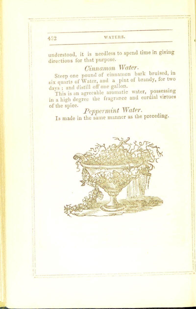 4?t2 WATERS. understood, it is needless to spend time in giving directions for that purpose. Cinnamon Water. Stern one pound of cinnamon bark bruised, in six quarts of Water, and a pint of brandy, for two davs ; and distill oft'one gallon. This is an agreeable aromatic water, possessing in a high degree the fragrance and cordial virtue* of the spice. Peppermint Water. Is made in the same manner as the preceding.