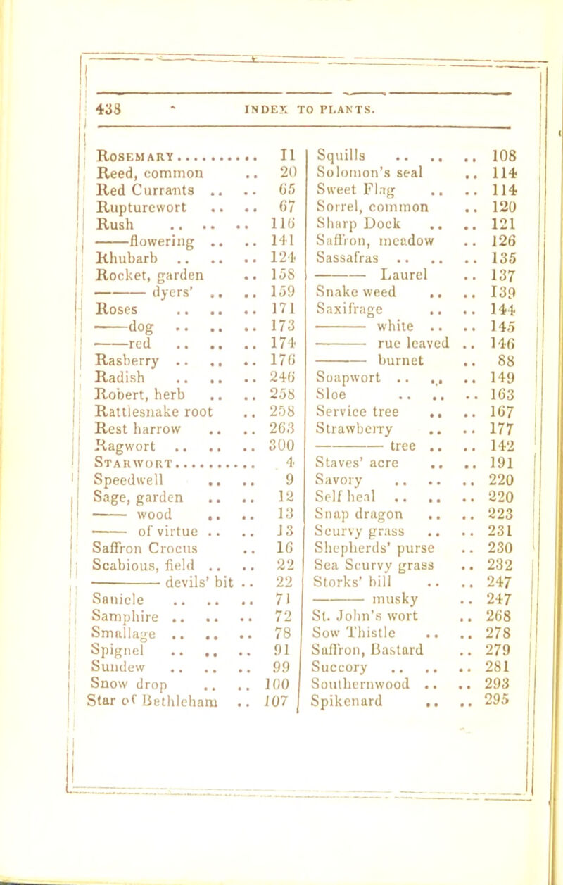 Rosemary II Reed, common .. 20 J Red Currants .. .. 65 I Rupturewort .. .. 67 Rush 116 j flowering .. .. 141 ! Rhubarb 124 Rocket, garden .. 15S i dyers' .. .. 159 1 Roses 171 ! dog 173 j red 171 Rasberry 176 Radish 246 Robert, herb .. .. 258 Rattlesnake root .. 208 Rest harrow .. .. 263 Ragwort 300 Stakwort 4 I Speedwell .. .. 9 j Sage, garden .. .. 12 i wood .. .. 13 of virtue .. .. J 3 Saffron Crocus .. 16 Scabious, field .. .. 22 ■ devils' bit .. 22 Sanicle 71 Samphire 72 Smallage 78 i Spignel 91 Sundew 99 I Snow drop .. .. 100 Star of Bethlcham .. 107 i no So lomon's seal ., 1 1 A sweet r i.t£ .. . 1 1 A Sorrel, common • 1 Oft Sluirp Dock . * .. Si 'i ft i'm ii iti on ft niir ''■oil Oil, I11CUUUW . • 1 — o i or i 60 Laurel .. 1 QT Ss n n I; r» w T XQit Saxifrage ■, •. ■ white . * .. 1 ruL iLdveu 1 'to burnct •, Q O 05 Soapwort • • #il • • 1 A.Q 1 'ry 106 OclVlLl; Lice , , . ■ 1 fi7 10/ S trawh eiTy ,» • > 1/7 tree ., .. Staves' acre «. aa 1 Q1 I 220 Soap dragon ., ,. o o o 4.16 Scurvy grass • • •. Shepherds' purse ^oO 1 Sea Scurvy grass 232 | Storks' bill 247 — musky 247 St. John's wort 268 Sow Thistle 278 Saffron, Bastard 279 281 Southernwood 293 Spikenard 295