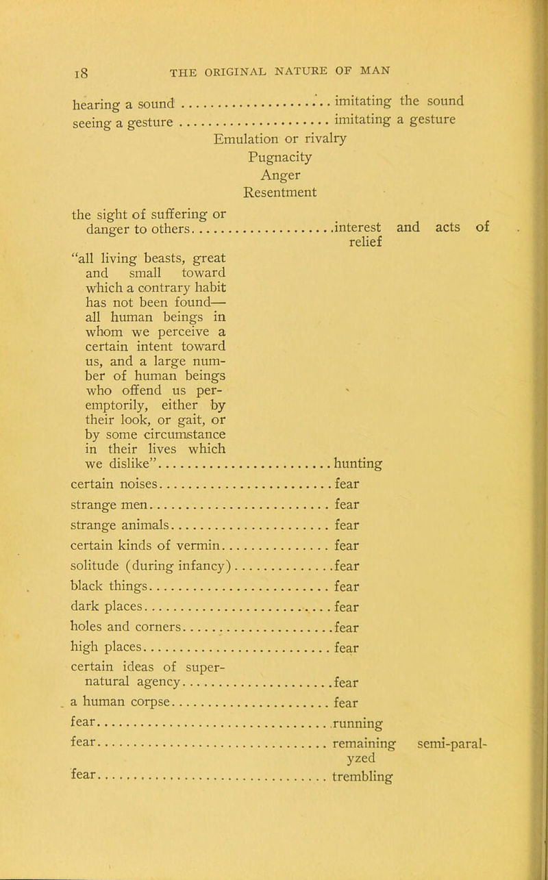 hearing a sound ’ •. imitating the sound seeing a gesture imitating a gesture Emulation or rivalry Pugnacity Anger Resentment the sight of suffering or danger to others “all living beasts, great and small toward which a contrary habit has not been found— all human beings in whom we perceive a certain intent toward us, and a large num- ber of human beings who offend us per- emptorily, either by their look, or gait, or by some circumstance in their lives which we dislike” certain noises strange men strange animals certain kinds of vermin. interest and acts of relief hunting fear fear fear fear solitude (during infancy) fear black things fear dark places fear holes and corners fear high places fear certain ideas of super- natural agency fear a human corpse fear fear running fear remaining yzed fear trembling semi-paral-