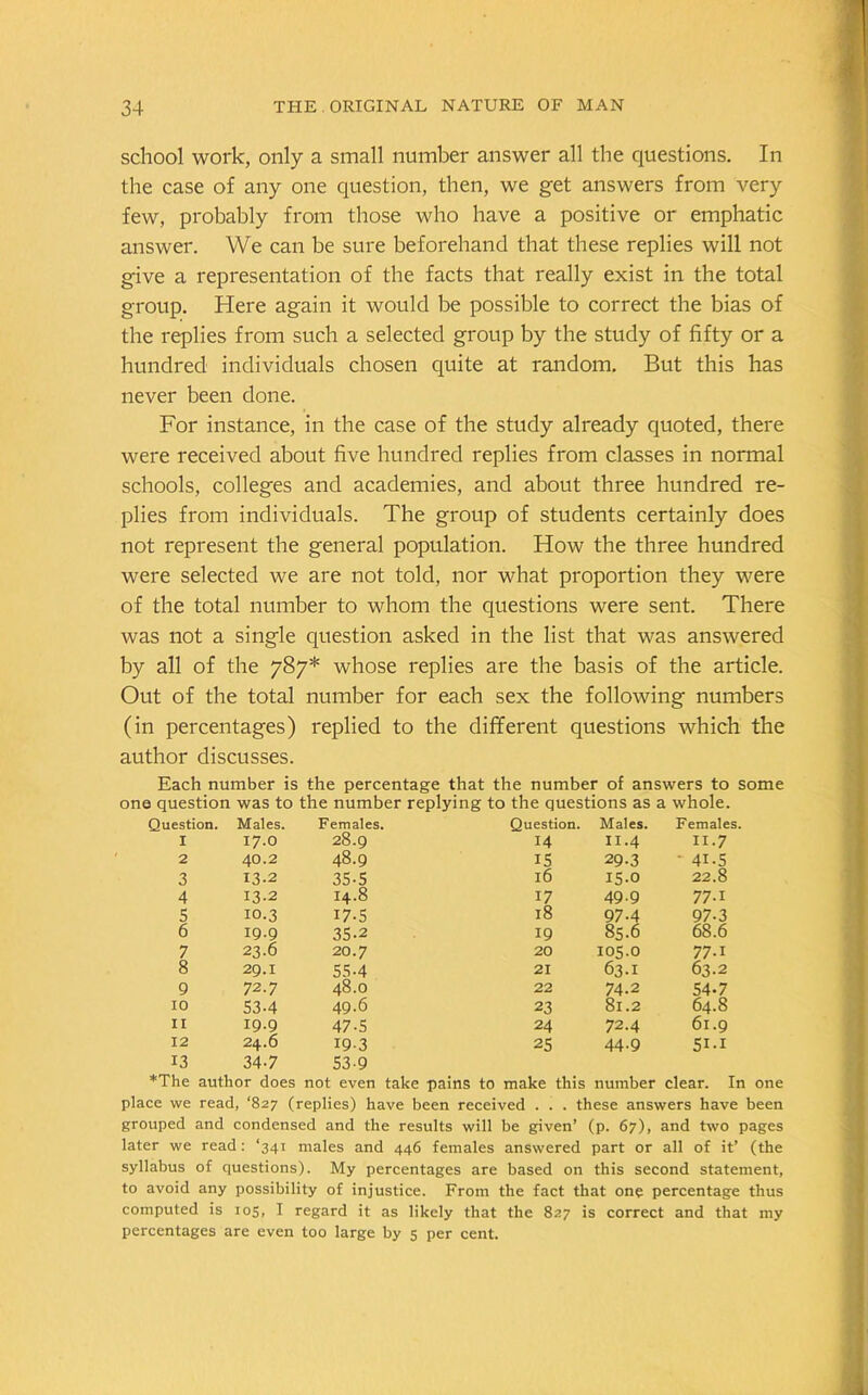 school work, only a small number answer all the questions. In the case of any one question, then, we get answers from very few, probably from those who have a positive or emphatic answer. We can be sure beforehand that these replies will not give a representation of the facts that really exist in the total group. Here again it would be possible to correct the bias of the replies from such a selected group by the study of fifty or a hundred individuals chosen quite at random. But this has never been done. For instance, in the case of the study already quoted, there were received about five hundred replies from classes in normal schools, colleges and academies, and about three hundred re- lilies from individuals. The group of students certainly does not represent the general population. How the three hundred were selected we are not told, nor what proportion they were of the total number to whom the questions were sent. There was not a single question asked in the list that was answered by all of the 787* whose replies are the basis of the article. Out of the total number for each sex the following numbers (in percentages) replied to the different questions which the author discusses. Each number is the percentage that the number of answers to some one question was to the number replying to the questions as a whole. Question. Males. Females. Question. Males. Females. X 17.0 28.9 14 II.4 II.7 2 40.2 48.9 15 29-3 ■ 4L5 3 13.2 35-5 16 15-0 22.8 4 13-2 I4.8 17 49.9 77.1 5 10.3 17-5 18 97-4 97-3 6 19.9 35-2 19 85.6 68.6 7 23.6 20.7 20 105.0 77.1 8 29.1 55-4 21 63.1 63.2 9 72.7 48.0 22 74-2 54-7 10 53.4 49.6 23 81.2 64.8 11 19.9 47-5 24 72.4 61.9 12 24.6 19-3 25 44.9 5i.1 13 34-7 53-9 ♦The author does not even take pains to make this number clear. In one place we read, ‘827 (replies) have been received . . . these answers have been grouped and condensed and the results will be given’ (p. 67), and two pages later we read: ‘341 males and 446 females answered part or all of it’ (the syllabus of questions). My percentages are based on this second statement, to avoid any possibility of injustice. From the fact that one percentage thus computed is 105, I regard it as likely that the 827 is correct and that my percentages are even too large by 5 per cent.