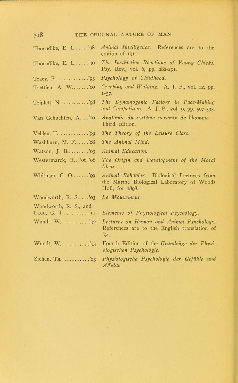 Thorndike, E. L ’98 Animal Intelligence. References are to the edition of 1911. Thorndike, E. L ’99 The Instinctive Reactions of Young Chicks. Psy. Rev., vol. 6, pp. 282-291. Tracy, F ’93 Psychology of Childhood. Trettien, A. W ’00 Creeping and Walking. A. J. P., vol. 12, pp. i-57- Triplett, N ’98 The Dynamogenic Factors in Pace-Making and Competition. A. J. P., vol. 9, pp. 507-533. Van Gehuchten, A....’00 Anatomic du systeme nerveux de Vhomme. Third edition. Veblen, T ’99 The Theory of the Leisure Class. Washburn, M. F ’08 The Animal Mind. Watson, J. B ’03 Animal Education. Westermarck, E. ..’06, ’08 The Origin and Development of the Moral Ideas. Whitman, C. O ’99 Animal Behavior. Biological Lectures from the Marine Biological Laboratory of Woods Holl, for 1898. Woodworth, R. 3 ’03 Le Mouvement. Woodworth, R. S., and Ladd, G. T Ti Elements of Physiological Psychology. Wundt, W ’92 Lectures on Human and Animal Psychology. References are to the English translation of ’94- Wundt, W ’93 Fourth Edition of the GrundzUge der Physi- ologischen Psychologic. Ziehen, Th ’03 Physiologische Psychologie der Gefilhle und Affekte.