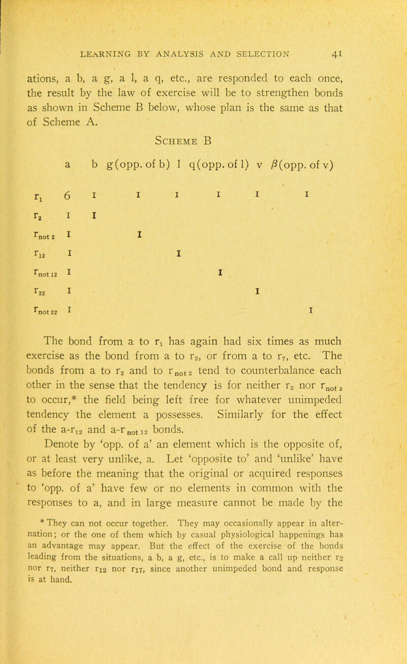 ations, a b, a g, a 1, a q, etc., are responded to each once, the result by the law of exercise will be to strengthen bonds as shown in Scheme B below, whose plan is the same as that of Scheme A. Scheme B a b g(opp. of b) 1 q(opp. of 1) v /?(opp. of v) rx 6 1 11 1 r2 1 1 Inot 2 I I r!2 I I Inot 12 I I r22 I Inot22 I I I I The bond from a to rx has again had six times as much exercise as the bond from a to r2, or from a to r7, etc. The bonds from a to r2 and to rnot2 tend to counterbalance each other in the sense that the tendency is for neither r2 nor rnot2 to occur,* the field being left free for whatever unimpeded tendency the element a possesses. Similarly for the effect of the a-r12 and a-rnotl2 bonds. Denote by ‘opp. of a’ an element which is the opposite of, or at least very unlike, a. Let ‘opposite to’ and ‘unlike’ have as before the meaning that the original or acquired responses to ‘opp. of a’ have few or no elements in common with the responses to a, and in large measure cannot be made by the * They can not occur together. They may occasionally appear in alter- nation; or the one of them which by casual physiological happenings has an advantage may appear. But the effect of the exercise of the bonds leading from the situations, a b, a g, etc., is to make a call up neither ro nor r7, neither rj2 nor ru, since another unimpeded bond and response is at hand.
