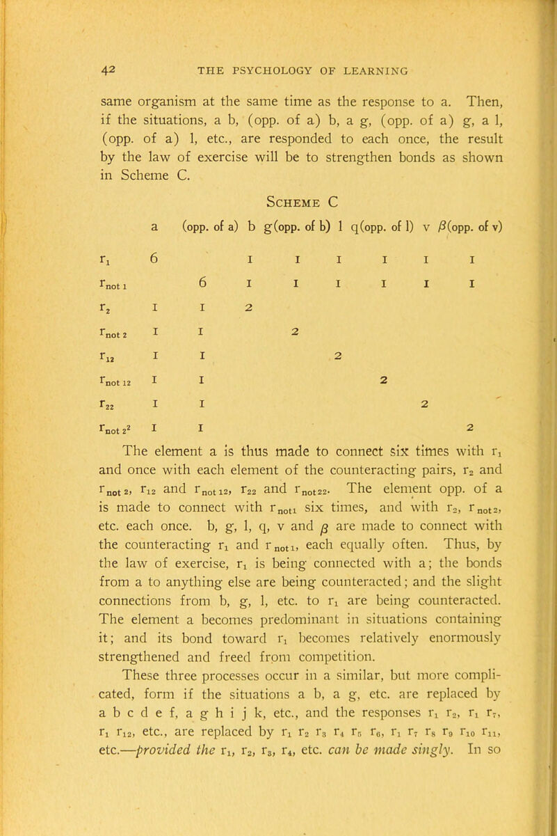 same organism at the same time as the response to a. Then, if the situations, a b, (opp. of a) b, a g, (opp. of a) g, a 1, (opp. of a) 1, etc., are responded to each once, the result by the law of exercise will be to strengthen bonds as shown in Scheme C. Scheme C 'not i r2 'not 2 ri2 ''not 12 r22 'not 22 a 6 I I I I I I (opp. of a) b g(opp. of b) 1 q(opp. of 1) v /3(opp. of v) 6 i i i i i i i 1 2 I I The element a is thus made to connect six times with iq and once with each element of the counteracting pairs, r2 and 'not 2) r12 and rnotl2, r22 and rnot22. The element opp. of a is made to connect with rnon six times, and with r2) rnot2, etc. each once, b, g, 1, q, v and p are made to connect with the counteracting rx and rnotl, each equally often. Thus, by the law of exercise, rx is being connected with a; the bonds from a to anything else are being counteracted; and the slight connections from b, g, 1, etc. to ri are being counteracted. The element a becomes predominant in situations containing it; and its bond toward lq becomes relatively enormously strengthened and freed from competition. These three processes occur in a similar, but more compli- cated, form if the situations a b, a g, etc. are replaced by a b c d e f, a g h i j k, etc., and the responses rj. r2, rt r7, rx r12, etc., are replaced by rx r2 r3 r4 rG r0, rx r7 r8 r9 r10 rn, etc.—provided the ru r2, r3, r4, etc. can be made singly. In so