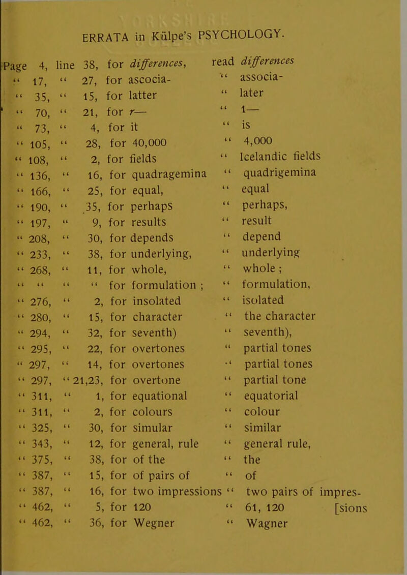 ERRATA in Kiilpe’s PSYCHOLOGY. Page 4, line 38, “ 17, “ 27, “ 35, “ 15, 1 “ 70, “ 21, “ 73, “ 4, “ 105, “ 28, “ 108, “ 2, “ 136, “ 16, “ 166, “ 25, “ 190, “ 35, “ 197, “ 9, “ 208, “ 30, “ 233, “ 38, “ 268, “ 11, (( t ( It t 1 “ 276, “ 2, “ 280, “ 15, “ 294, “ 32, “ 295, “ 22, “ 297, “ 14, “ 297, “21,23, “ 311, “ 1, “ 311, “ 2, “ 325, “ 30, “ 343, “ 12, “ 375, “ 38, “ 387, “ 15, “ 387, “ 16, “ 462, “ 5, “ 462, “ 36, for differences, read for ascocia- for latter for r— for it for 40,000 for fields for quadragemina “ for equal, for perhaps “ for results “ for depends “ for underlying, for whole, “ for formulation ; “ for insolated “ for character “ for seventh) “ for overtones “ for overtones “ for overtone “ for equational “ for colours “ for simular “ for general, rule “ for of the “ for of pairs of “ for two impressions “ for 120 “ for Wegner “ differences associa- later 1— is 4,000 Icelandic fields quadrigemina equal perhaps, result depend underlying whole ; formulation, isolated the character seventh), partial tones partial tones partial tone equatorial colour similar general rule, the of two pairs of impres- 61, 120 [sions Wagner