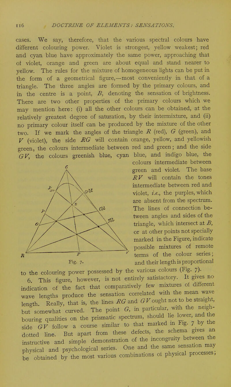 cases. We say, therefore, that the various spectral colours have different colouring power. Violet is strongest, yellow weakest; red and cyan blue have approximately the same power, approaching that ot violet, orange and green are about equal and stand nearer to yellow. The rules for the mixture of homogeneous lights can be put in the form of a geometrical figure,—most conveniently in that of a triangle. The three angles are formed by the primary colours, and in the centre is a point, B, denoting the sensation of brightness. There are two other properties of the primary colours which we may mention here: (i) all the other colours can be obtained, at the relatively greatest degree of saturation, by their intermixture, and (ii) no primary colour itself can be produced by the mixture of the other two. If we mark the angles of the triangle R (red), G (green), and V (violet), the side RG will contain orange, yellow, and yellowish green, the colours intermediate between red and green; and the side G V, the colours greenish blue, cyan blue, and indigo blue, the colours intermediate between green and violet. The base RV will contain the tones intermediate between red and violet, i.e., the purples, which are absent from the spectrum. The lines of connection be- tween angles and sides of the triangle, which intersect at B, or at other points not specially marked in the Figure, indicate possible mixtures of remote r^ P ^ terms of the colour series; Fig. 7- and their length is proportional to the colouring power possessed by the various colours (Fig. 7). 6. This figure, however, is not entirely satisfactory. It gives no indication of the fact that comparatively few mixtures of different wave lengths produce the sensation correlated with the mean wave length. Really, that is, the lines RG and SFought not to be straigh , but somewhat curved. The point G, in particular with the neigh- bouring qualities on the prismatic spectrum, should lie ^wer ^d he side GV follow a course similar to that marked in Fig. 7. y dotted line. But apart from these defects, _ the schema gives an instructive and simple demonstration of the mcongrui y e v physical and psychological series. One and the same sensation y be obtained by the most various combinations of physical processes,