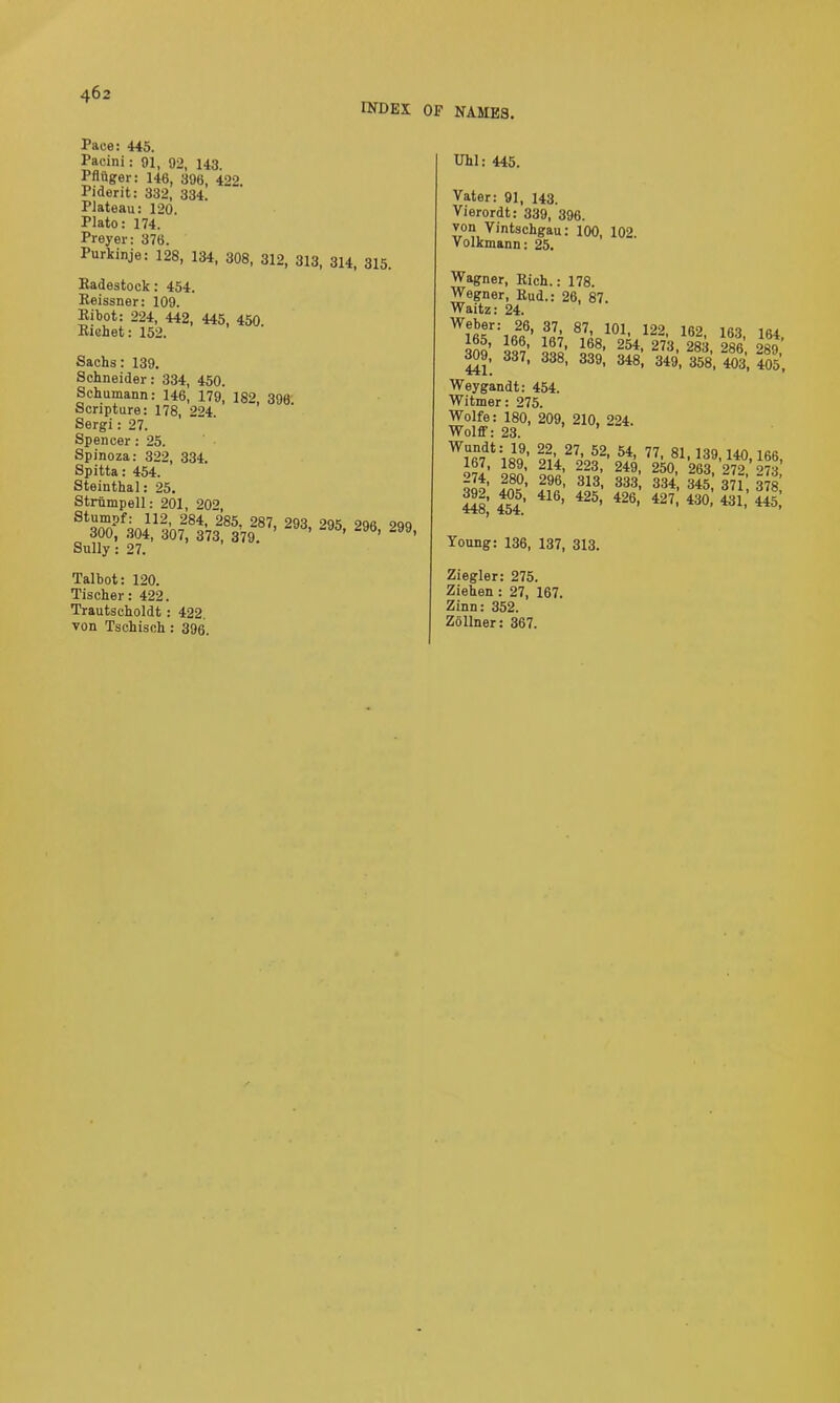 index of names. Pace: 445. Pacini: 91, 92, 143. Pfluger: 146, 396, 422. Piderit: 332, 334. Plateau: 120. Plato: 174. Prayer: 376. Purkinje: 128, 134, 308, 312, 313, 314, 315. Badestock: 454. Keissner: 109. Bibot: 224, 442, 445, 450. Bichet: 152. Sachs: 139. Schneider: 334, 450. Schumann: 146, 179, 182, 396 Scripture: 178, 224. Sergi: 27. Spencer : 25. Spinoza: 322, 334. Spitta: 454. Steinthal: 25. Strumpell: 201, 202, Stumpf: 112, 284, 285. 287, 293, 295 296 99q 300, 304, 307, 373, 379. ’ ’ Sully: 27. Uhl: 445. Vater: 91, 143. Vierordt: 339, 396. von Vintschgau: 100, 102. Volkmann: 25. Wagner, Bich.: 178. Wegner, Bud.: 26, 87. Waitz: 24. W?5tr:3 37’ 87’ 101- 122> 162, 163, 164 165, 166, 167, 168, 254, 273 283 286 ogn’ 309, 337, 338, 339, 348; 349’, S, Jft Jg, Weygandt: 454. Witmer: 275. Wolfe: 180, 209, 210, 224. Wolff: 23. W1Udt:1B1Q9- 22. 27, 52, 54, 77, 81, 139, 140,166, , . I®2, 214, 223, 249, 250, 263, 272 273 274, 280, 296, 313, 333, 334, 345 371 37s’ S 445°45:416’425> 426) 427- 4:j°: «i. SS Young: 136, 137, 313. Talbot: 120. Tischer: 422. Trautscholdt : 422. von Tschisch : 399. Ziegler: 275. Ziehen : 27, 167. Zinn: 352. Zollner: 367.