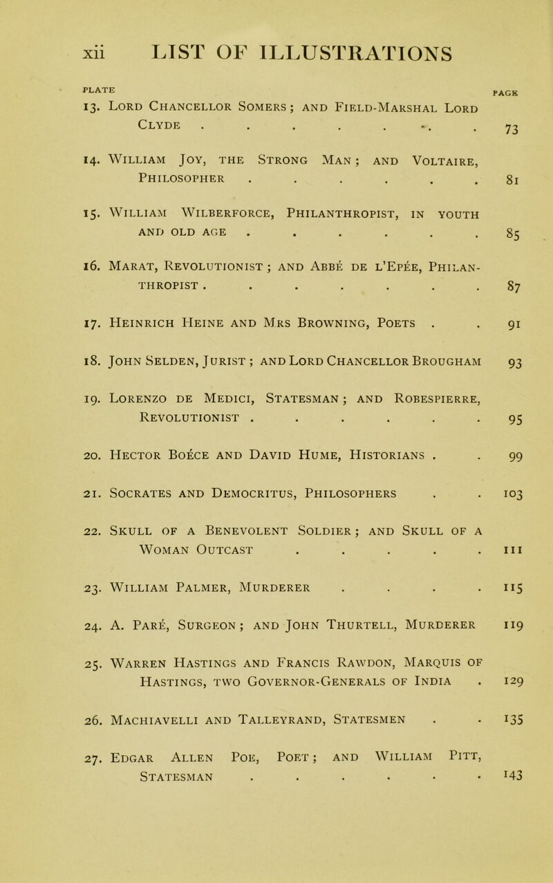 PLATE PAGE 13. Lord Chancellor Somers; and Field-Marshal Lord Clyde . . . . ... .73 14. William Joy, the Strong Man; and Voltaire, Philosopher ...... 81 15. William Wilberforce, Philanthropist, in youth and old age ...... 85 16. Marat, Revolutionist ; and Abbe de l’Epee, Philan- thropist ....... 87 17. Heinrich IIeine and Mrs Browning, Poets . . 91 18. John Selden, Jurist ; and Lord Chancellor Brougham 93 19. Lorenzo de Medici, Statesman ; and Robespierre, Revolutionist ...... 95 20. Hector Boece and David Hume, Historians . . 99 21. Socrates and Democritus, Philosophers . . 103 22. Skull of a Benevolent Soldier ; and Skull of a Woman Outcast . . . . .111 23. William Palmer, Murderer . . . .115 24. A. Pare, Surgeon; and John Thurtell, Murderer 119 25. Warren Hastings and Francis Rawdon, Marquis of FIastings, two Governor-Generals of India . 129 26. Machiavelli and Talleyrand, Statesmen . 135 27. Edgar Allen Poe, Poet; and William Pitt, Statesman . . . . • *43