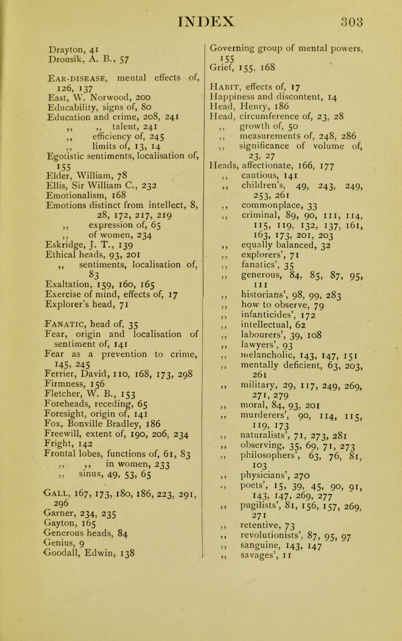 Drayton, 41 Drousik, A. B., 57 Ear-disease, mental effects of, 126, 137 East, W. Norwood, 200 Educability, signs of, So Education and crime, 20S, 241 ,, ,, talent, 241 ,, efficiency of, 245 ,, limits of, 13, 14 Egotistic sentiments, localisation of, *55 Elder, William, 78 Ellis, Sir William C., 232 Emotionalism, 168 Emotions distinct from intellect, 8, 28, 172, 217, 219 ,, expression of, 65 ,, of women, 234 Eskridge, J. T., 139 Ethical heads, 93, 201 ,, sentiments, localisation of, 83 Exaltation, 159, 160, 165 Exercise of mind, effects of, 17 Explorer’s head, 71 Fanatic, head of, 35 Fear, origin and localisation of sentiment of, 141 Fear as a prevention to crime, I45> 245 Ferrier, David, no, 168, 173, 298 Firmness, 156 Fletcher, W. B., 153 Foreheads, receding, 65 Foresight, origin of, 141 Fox, Bonville Bradley, 186 Freewill, extent of, 190, 206, 234 Fright, 142 Frontal lobes, functions of, 61, 83 ,, in women, 233 sinus, 49, 53, 65 Gall, 167, 173, 180, 186, 223, 291, 296 Garner, 234, 235 Gayton, 165 Generous heads, 84 Genius, 9 Goodall, Edwin, 138 Governing group of mental powers. 155 Grief, 155, 168 Habit, effects of, 17 Happiness and discontent, 14 Head, Henry, 186 Head, circumference of, 23, 28 ,, growth of, 50 ,, measurements of, 248, 286 ,, significance of volume of, 23, 27 Heads, affectionate, 166, 177 ,, cautious, 141 ,, children’s, 49, 243, 249, 253, 261 ,, commonplace, 33 ,, criminal, 89, 90, ill, 114, 115, 119, 132, 137, 161, 163, 173, 201, 203 ,, equally balanced, 32 ,, explorers’, 71 ., fanatics’, 35 ,, generous, 84, 85, 87, 95, 111 ,, historians’, 98, 99, 283 ,, how to observe, 79 ,, infanticides’, 172 ,, intellectual, 62 ,, labourers’, 39, 108 ,, lawyers’, 93 ,, melancholic, 143, 147, 151 ,, mentally deficient, 63, 203, 261 ,, military, 29, 117, 249, 269, 271, 279 ,, moral, 84, 93, 201 ,, murderers’, 90, 114, 115, 119, 173 ,, naturalists’, 71, 273, 281 ,, observing, 35, 69, 71, 273 ,, philosophers’, 63, 76, 81, io3 ,, physicians’, 270 poets’, 15, 39, 45, 90, 91, 143, 147, 269, 277 ,, pugilists’, 81, 156, 157, 269. 271 ,, retentive, 73 ,, revolutionists’, 87, 95, 97 ,, sanguine, 143, 147 ,, savages’, 11