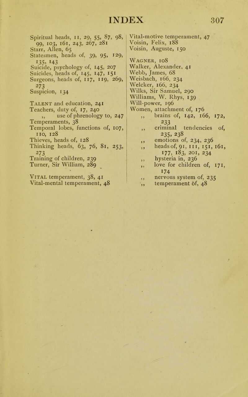 Spiritual heads, u, 29, 55, 87, 98, 99, 103, 161, 243, 267, 281 Starr, Allen, 65 Statesmen, heads of, 39, 95, 129, 135. T43 Suicide, psychology of, 145, 207 Suicides, heads of, 145, 147, 151 Surgeons, heads of, 117, 119, 269, 273 . Suspicion, 134 Talent and education, 241 Teachers, duty of, 17, 240 ,, use of phrenology to, 247 Temperaments, 38 Temporal lobes, functions of, 107, no, 128 Thieves, heads of, 128 Thinking heads, 63, 76, 81, 253, 2 73. Training of children, 239 Turner, Sir William, 289 Vital temperament, 38, 41 Vital-mental temperament, 48 Vital-motive temperament, 47 Voisin, Felix, 188 Voisin, Auguste, 150 Wagner, 108 Walker, Alexander, 41 Webb, James, 68 Weisbach, 166, 234 Welcker, 166, 234 Wilks, Sir Samuel, 290 Williams, W. Rhys, 139 Will-power, 196 Women, attachment of, 176 ,, brains of, 142, 166, 172, 233 ,, criminal tendencies of, 235, 238 ,, emotions of, 234, 236 ,, headsof, 91, 111, 151, 161, 177, 183, 201, 234 ,, hysteria in, 236 ,, love for children of, 171, 174 ,, nervous system of, 235 ,, temperament of, 48