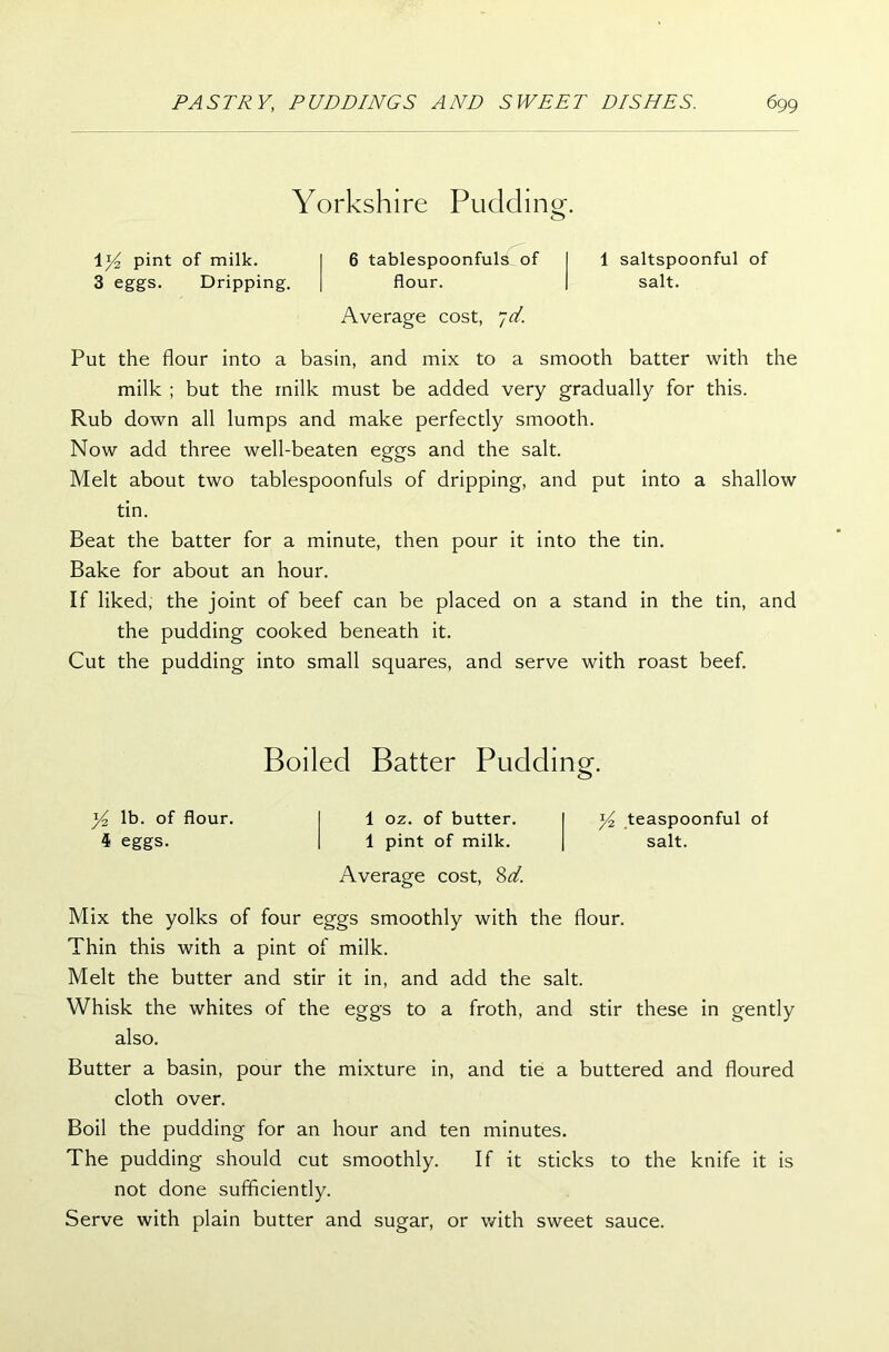 Yorkshire Pudding. 1 y2 pint of milk. 6 tablespoonfuls of 3 eggs. Dripping. flour. 1 saltspoonful of salt. Average cost, ~d. Put the flour into a basin, and mix to a smooth batter with the milk ; but the milk must be added very gradually for this. Rub down all lumps and make perfectly smooth. Now add three well-beaten eggs and the salt. Melt about two tablespoonfuls of dripping, and put into a shallow tin. Beat the batter for a minute, then pour it into the tin. Bake for about an hour. If liked, the joint of beef can be placed on a stand in the tin, and the pudding cooked beneath it. Cut the pudding into small squares, and serve with roast beef. Mix the yolks of four eggs smoothly with the flour. Thin this with a pint of milk. Melt the butter and stir it in, and add the salt. Whisk the whites of the eggs to a froth, and stir these in gently also. Butter a basin, pour the mixture in, and tie a buttered and floured cloth over. Boil the pudding for an hour and ten minutes. The pudding should cut smoothly. If it sticks to the knife it is not done sufficiently. Serve with plain butter and sugar, or with sweet sauce. Boiled Batter Pudding. ]/2 lb. of flour. $ eggs. 1 oz. of butter. 1 pint of milk. y2 teaspoonful of salt. Average cost, Sd.