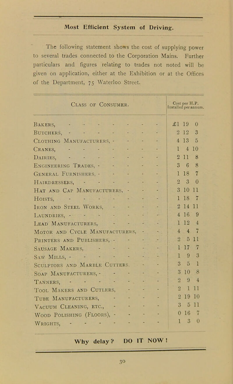 Most Efficient System of Driving, The following statement shows the cost of supplying power to several trades connected to the Corporation Mains. Further particulars and figures relating to trades not noted will be given on application, either at the Exhibition or at the Offices of the Department, 75 Waterloo Street. Class of Consumer. Cost per H.P. [nstalled per annum. Bakers, ...... - £1 19 0 Butchers, ------ - 2 12 3 Clothing Manufacturers, - - 4 13 5 Cranes, ------ - 1 4 10 Dairies, ------ - 2 11 8 Engineering Trades, - - - - - 3 6 8 General Furnishers, - - - - - 1 18 7 Hairdressers, ----- - 2 3 0 Hat and Cap Manufacturers, - - 3 10 11 Hoists, ------ - 1 18 7 Iron and Steel Works, - 2 14 11 Laundries, - 4 16 9 Lead Manufacturers, - 1 12 4 Motor and Cycle Manufacturers, - -■ 4 4 7 Printers and Publishers, - 2 5 11 S.YUSAGE Makers, . - - - - 1 17 1 Saw Mills, - 1 9 3 Sculptors and Marble Cutters. - 3 5 1 Soap Manufacturers, - - - - - 3 10 8 Tanners, - i 9 4 Tool Makers .and Cutlers, - 0 1 11 Tube Manufacturers, - 2 19 10 Vacuum Cleaning, etc., - 3 5 11 Wood Polishing (Floors), - - 0 16 7 Wrights, ** 1 3 0 Why delay? DO IT NOW!