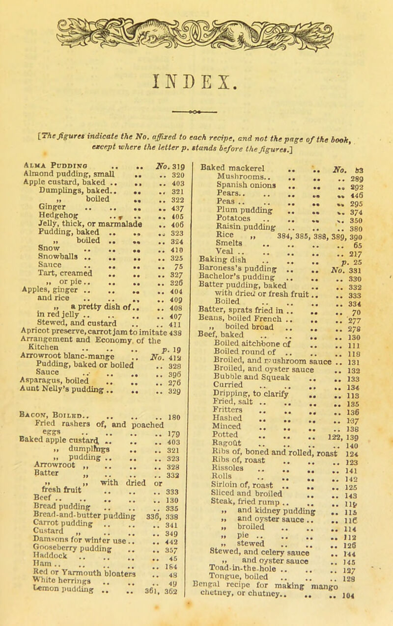 INDEX [The figures indicate the No. affixed to each recipe, and not the page of the book, except where the letter p. stands before the figures.} Alma Pudding .. .. JVo.319 Almond pudding, small .. .. 320 Apple custard, baked .. .. 403 Dumplings, baked ,321 „ boiled .. .. 322 Ginger 437 Hedgehog ,.r .. .,405 Jelly, thick, or marmalade .. 406 Pudding, baked ,323 ,, boiled •• »« 324 Snow Snowballs 325 Sauce 75 Tart, creamed 327 or pie 326 Apples, ginger 404 and rice 409 „ a pretty dish of.. .. 408 in red jelly Stewed, and custard .. ..411 Apricot preserve, carrot jam to imitate 438 Arrangement and Economy, of the Kitchen p- ]g Arrowroot blanc-mange .. No. 412 Pudding, baked or boiled .. 328 Sauce 396 Asparagus, boiled 276 Aunt Nelly’s pudding 329 Bacon, Boiled.. Fried rasher3 of, and eggs Baked apple custard .. „ dumplings ,, pudding .. Arrowroot ,, Batter „ » ,, with fresh fruit Beef Bread pudding Bread-and-butter puddinj Carrot pudding Custard „ Damsons for winter use Gooseberry pudding Haddock .. .. Ham Red or Yarmouth bloate White herrings Demon pudding . oached dried 336, 36l, 180 1/9 403 321 323 328 332 333 130 335 338 341 349 442 357 45 184 48 49 362 Baked mackerel .. Mushrooms.. .. Spanish onions ,. Pears Peas Plum pudding Potatoes Raisin pudding Rice „ 384, 385, Smelts Veal Baking dish Baroness’s pudding .. Bachelor’s pudding Batter pudding, baked with dried or fresh fruit Boiled Batter, sprats fried in .. Beans, boiled French .. „ boiled broad Beef, baked .. .. , Boiled aitchbone of Boiled round of .. Broiled, and mushroom sauce Broiled, and oyster sauce Bubble and Squeak Curried Dripping, to clarify Fried, salt .. Fritters .. .. Hashed .. .. Minced .. .. Potted Ragoftt Ribs of, boned and rollec Ribs of, roast Rissoles .. .. Rolls Sirloin of, roast .. Sliced and broiled Steak, fried rump .. » and kidney puddin » and oyster sauce „ broiled .. pie .. „ stewed Stewed, and celery sauce „ and oyster sauce Toad-in-the-hole Tongue, boiled .. ..  Bengal recipe for making mango chutney, or chutney No. 33 .. 289 .. 292 .. 446 »» 295 x. 374 X. 350 .. 380 88, S89, 390 .. 65 .. 217 p. 25 No. 331 .. 330 .. 332 .. 333 .. 334 .. 70 .. 277 .. 278 .. 130 .. Ill 118 131 .. 132 .. 133 .. 134 .. 113 .. 135 .. 136 .. 1-37 .. 138 122, 139 .. 140 roast 124 123 141 142 125 143 lit 115 ne 114 112 126 144 145 127 128 104