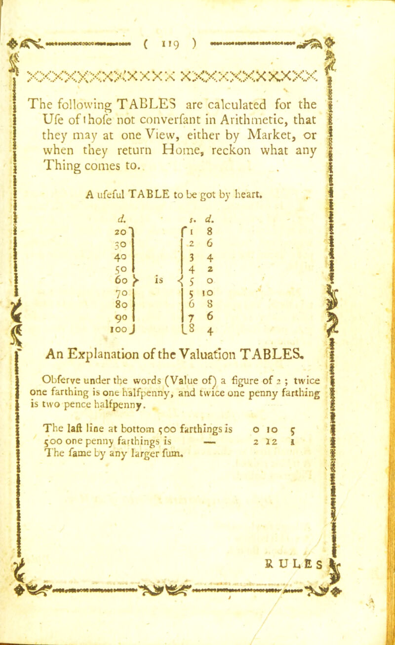 * xxxxxxxxxxxx XXXXXXXXXXX The following TABLES are calculated for the | Ufe ofthofe not converfant in Arithmetic, that f they may at one View, either by Market, or | when they return Home, reckon what any Thing comes to. A ufeful TABLE to be got by heart. i d. 20 30 40 50 . 60 ^ 70 80 90 100 j is s. ' 1 2 3 4 < s s 6 7 8 d. 8 6 4 2 o 10 8 6 4 An Explanation of the Valuation TABLES, Obferve under the words (Value of) a figure of 2 ; twice one farthing is one halfpenny, and twice one penny farthing is two pence halfpenny. The laft line at bottom 300 farthings is 500 one penny farthings is — T he fame by any larger fum. ? 1 i o to 2 12 5 1 t RULES *