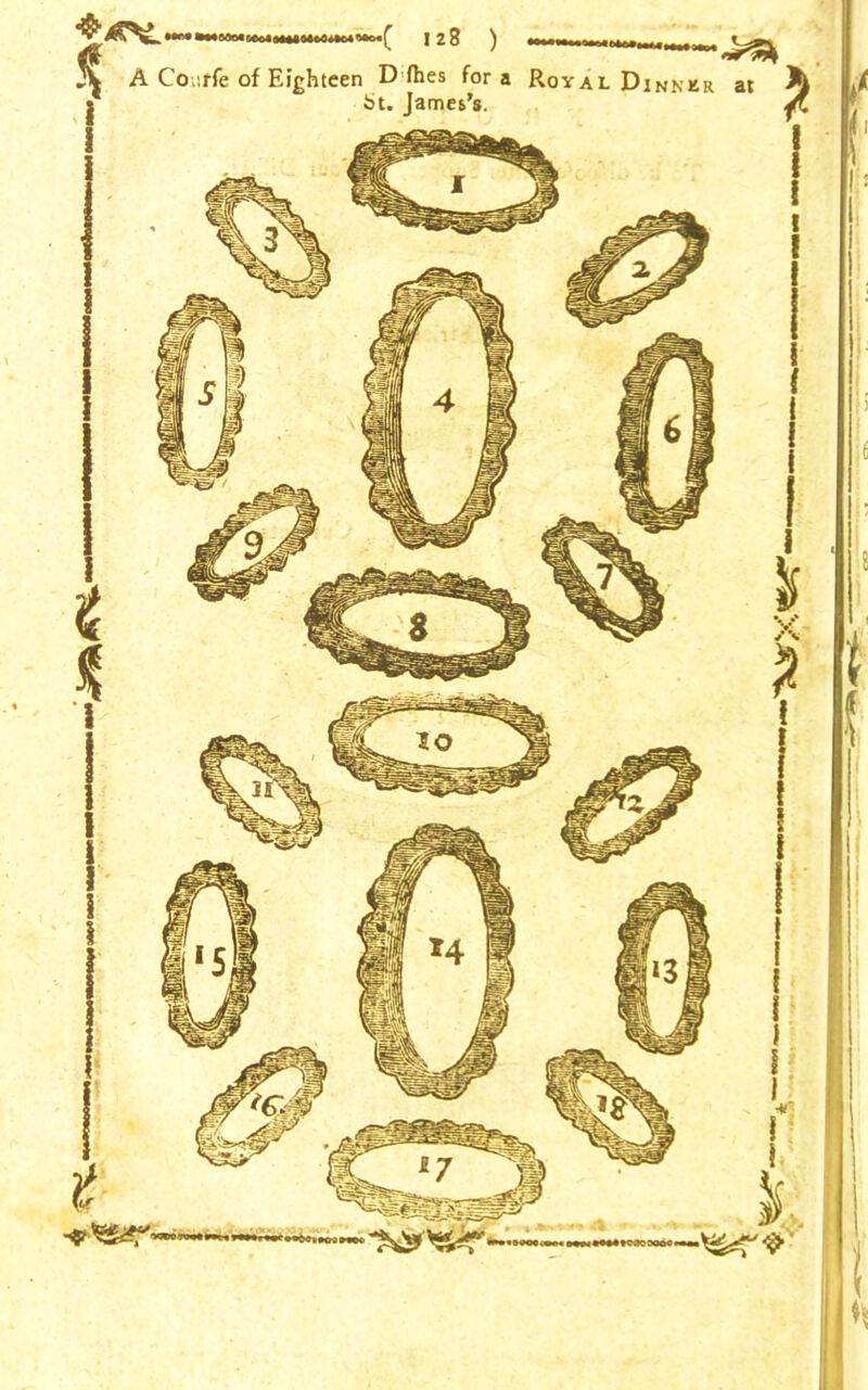 »M0OO«&6o«MMa*6O4»Ma*c>«^ J 2 8 ) A Coiiffe of Eighteen D fhes for a Royal Dinner at bt. James’s.