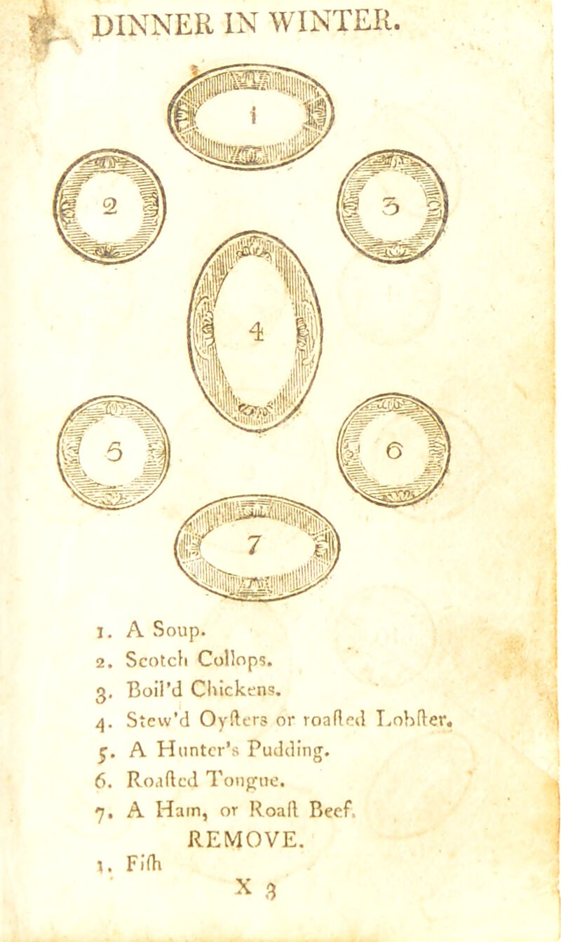 1. A Soup. 2. Scotch Collops. 3. Boil’d Chickens. 4. Stew’d Oyfters or roafled Lobfter. j. A Hunter’s Pudding. 6. Roaftcd Tongue. 7. A Ham, or Roaft Beef, REMOVE. F ifh