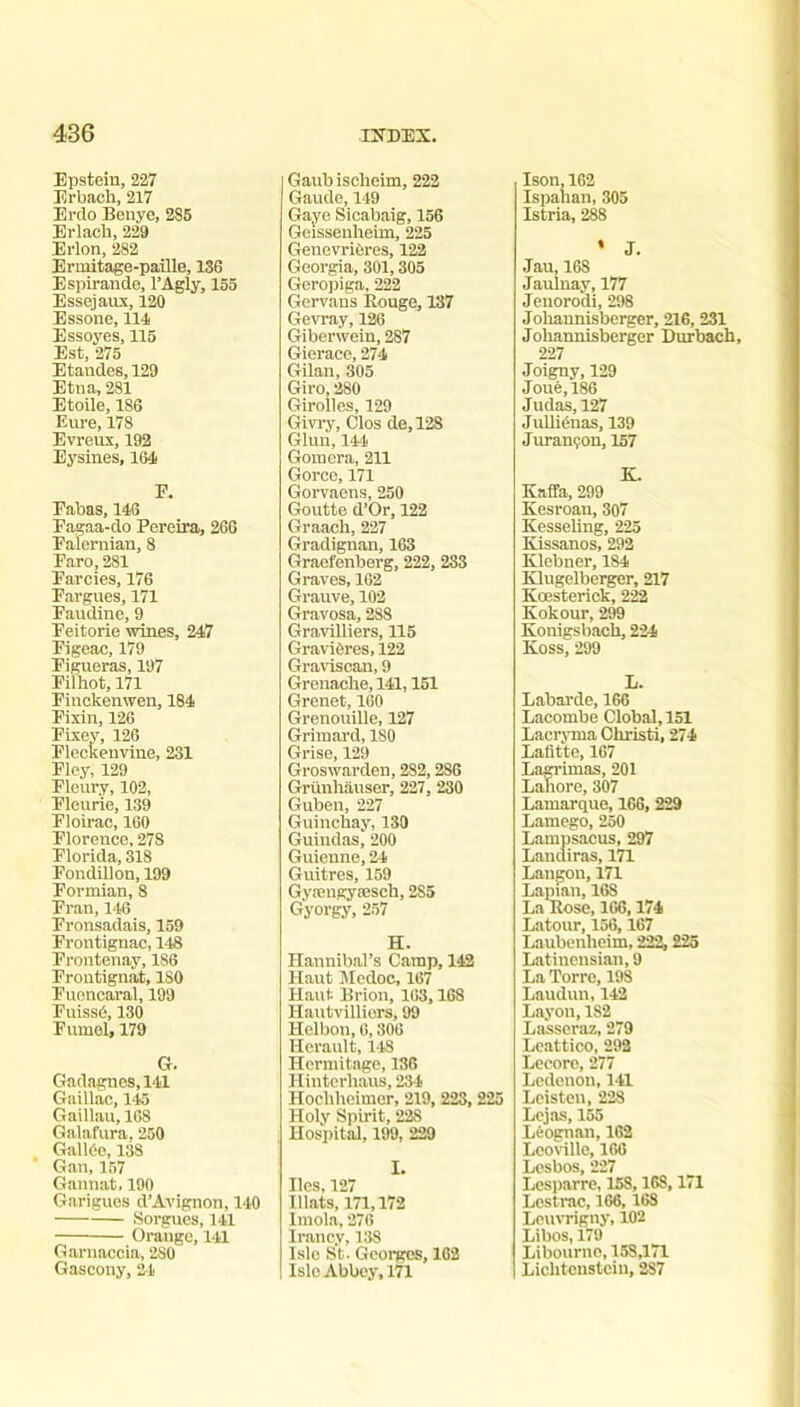 Epstein, 227 Erbach, 217 Erclo Benye, 285 Erlach, 229 Erlon, 282 Ermitage-paille, 136 Espirande, I’Agly, 155 Essejaux, 120 Essone, 114 Essoyes, 115 Est, 275 Etandes, 129 Etna, 281 Etoile, 186 Eure, 178 Evreus, 192 Eysines, 164 F. Fabas, 146 Fagaa-do Pereira, 266 Faiernian, 8 Faro, 281 Farcies, 176 Fargues, 171 Faudine, 9 Feitorie wines, 247 Figeac, 179 Figueras, 197 Filhot, 171 Finckenwen, 184 Fixin, 126 Fixey, 126 Fleckenviue, 231 Fley, 129 Floury, 102, Fleurie, 139 Floirac, 160 Florence, 278 Florida, 318 Fondillon, 199 Formian, 8 Fran, 146 Fronsadais, 159 Frontignac, 148 Frontenay, 186 Froutignat, ISO Fucncaral, 199 Fuiss6,130 Fumel, 179 G. Gadagnes, 141 Gaillac, 145 Gaillau, 168 Galafura. 250 GallOe, 138 Gan, 167 Gannat, 190 Garigues d’Avignon, 140 Sorgucs, 141 Orange, 141 Garnaccia, 280 Gascony, 24 Gaub ischeim, 222 Gaude, 149 Gaye Sicabaig, 156 Geissenheim, 225 GenevriOres, 122 Georgia, 301,305 Geropiga, 222 Gervaus Rouge, 137 Gevray, 126 Giberwein, 287 Gierace, 274 Gilan, 305 Giro,280 Girolles, 129 Givry, Clos de, 128 Glun, 144 Goinera, 211 Gorco, 171 Gorvaens, 250 Goutte d’Or, 122 Graach, 227 Gradignan, 163 Graefenberg, 222, 233 Graves, 162 Grauve, 102 Gravosa, 288 Gravilliers, 115 GraviOres, 122 Graviscan, 9 Grenache, 141,151 Grenet, 160 Grenouille, 127 Grimard, 180 Grise, 129 Groswarden, 282,286 Griinhauser, 227, 230 Guben, 227 Guinchay, 130 Guindas, 200 Guienne, 24 Guitres, 159 Gya;ngy!esch, 285 Gyorgy, 257 H. Hannibal’s Camp, 142 Haut Mcdoc, 167 Haut Brion, 163,168 Hautvilliors, 99 Holbon, 6,306 Herault, 1-48 Hermitage, 136 Hinterhaus, 23*4 Hochheimer, 219, 223, 225 Holy Spirit, 228 Hospital, 199, 229 I. lies, 127 mats, 171,172 Iinola, 276 Irancy,138 Isle St. Georges, 102 Isle Abbey, 171 Ison,162 Ispahan, 305 Istria, 288 ’ J. Jau,168 Jaulnay, 177 Jenorodi, 298 Joliaunisberger, 216, 231 Joliannisberger Durbach, 227 Joigny, 129 Joue,186 Judas, 127 JuUi6nas, 139 Juranfon, 157 K. Kaffa, 299 Kesroan, 3o7 Kesseling, 225 Kissanos, 292 Klebner, 184 Klugelberger, 217 Kcesterick, 222 Kokour, 2M Konigsbach, 224 Koss, 299 L. Labarde, 166 Lacombe Global, 151 Lacrjuna Cbristi, 274 Lafltte, 167 Lagrimas, 201 Lahore, 307 Lamarque, 166, 229 Lamego, 250 Lampsacus, 297 Landiras, 171 Laugon, 171 Lapian, 168 La^se, 166,174 Latour, 156,167 Laubenbeim, 222,225 Latinensian, 9 La Torre, 198 Laudun, 143 Layon, 182 Lasseraz, 279 Lcattico, 292 Lecoro, 277 Lcdenon, 141 Leisten, 228 Lcjas, 155 Liognan,162 Leoville, 166 Lesbos, 227 Lesparre, 158,168,171 Lcstrac, 166, 168 Louvrigny, 102 Libos, 179 Libourno, 158,171 Liclitcnstcin, 287