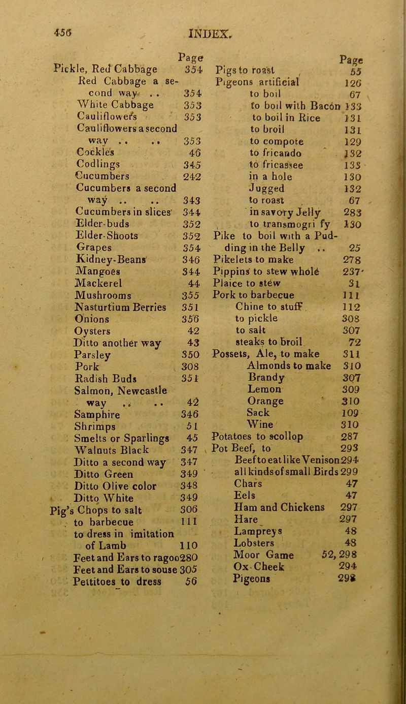 Page Pickle, Red Cabbage 354- Red Cabbage a se- cond way . . 354- White Cabbage 353 Cauliflowers 353 Cauliflowers a second way . . .. 353 Cockles 4(3 Codlings 345 Cucumbers 242 Cucumbers a second way .. .. 343 Cucumbers in slices’ 344 Elder-buds 352 Elder-Shoots 352 Grapes 354 Kidney-Beans 346 Mangoes 344 Mackerel 44 Mushrooms 355 Nasturtium Berries 351 Onions 356 Oysters 42 Ditto another way 43 Parsley 350 Pork 308 Radish Buds 351 Salmon, Newcastle way .. .. 42 Samphire 346 Shrimps 51 Smelts or Sparlings 45 Walnuts Black 347 Ditto a second way 347 Ditto Green 349 Ditto Olive color 348 Ditto White 349 Pig’s Chops to salt 306 to barbecue 111 to dress in imitation of Lamb 110 Feet and Ears to ragoo280 Feet and Ears to souse 305 Pettitoes to dress 56 Pigs to roast Page 55 Pigeons artificial 126 to bod 67 to boil with Bacon 133 to boil in Rice 131 to broil 131 to compote 129 to fricando } 32 to fricassee 13S in a hole 130 Jugged 132 to roast 67 in savory Jelly 283 to transmogri fy 130 Pike to boil with a Pud- ding in the Belly .. 25 Pikelets to make 278 Pippins to stew whol6 237' Plaice to stew 31 Pork to barbecue 111 Chine to stuff 112 to pickle 30S to salt 307 steaks to broil 72 Possets, Ale, to make 311 Almonds to make 310 Brandy 307 Lemon 309 Orange 310 Sack 109 Wine 310 Potatoes to scollop 287 Pot Beef, to 293 Beef to eat like Venison294 all kindsof small Birds 299 Chars 47 Eels 47 Ham and Chickens 297 Hare 297 Lampreys 48 Lobsters 48 Moor Game 52,298 Ox Cheek 294 Pigeons 298