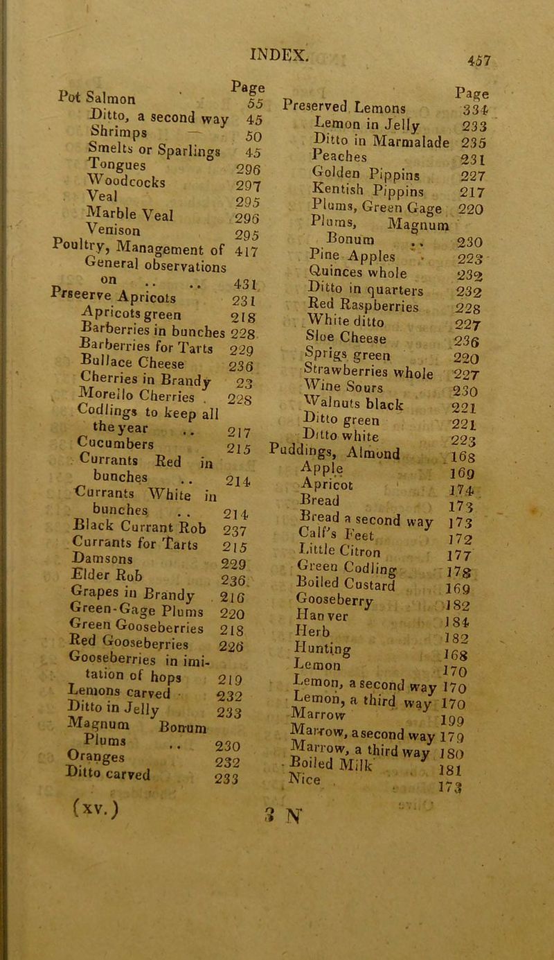 457 Pot Salmon ’ P“fl Ditto, a second way 45 Shrimps — 50 Smelts or Sparlings 45 Tongues 296 Woodcocks 297 Veal 295 Marble Veal 295 Venison 2Q5 Poultry, Management of 417 General observations t> on .. 431 i fseerve Apricots 231 Apricots green 218 Barberries in bunches 228 Barberries for Tarts 229 Bullace Cheese 236 Cherries in Brandy 23 Moreilo Cherries . 228 Codlings to keep all the year .. 217 Cucumbers 215 Currants Red in bunches .. 214 Currants White in bunches .. 214 Black Currant Rob 237 Currants for Tarts 2\5 Damsons 209 Elder Rob 236 Grapes in Brandy 2lG Green-Gage Plums 220 Green Gooseberries 218 Red Gooseberries 226 Gooseberries in imi- tation of hops 219 Lemons carved 232 Ditto in Jelly 233 Magnum B onum Plums .. 230 Granges 232 Ditto carved 233 u Magnum 230 223 Page I reserved Lemons 334 Lemon in Jelly 233 Ditto in Marmalade 235 Peaches 231 Golden Pippins 227 Kentish Pippins 217 Plums, Green Gage 220 Plums, Bonuni Pine Apples Quinces whole 232 Ditto in quarters 232 Red Raspberries 228 White ditto 227 Sloe Cheese 23q Sprigs green 220 Strawberries whole 227 Wine Sours 230 V'alnuts black 221 Ditto green 221 Ditto white 223 Puddings, Almond i6g Apple l6g Apricot Bread l7^ Bread a second way ]73 Calf's Feet jy2 177 17g 169 JS2 J 84 182 168 170 (xv.) Little Citron Green Codling Boiled Custard Gooseberry Han ver Herb Hunting Lemon ± Lemon, a second way I7o Lemon, a third way 170 i VI arrow 199 Marrow, a second way 17 9 Marrow, a third way ISO Boiled Milk jyj Nice 113 3 N