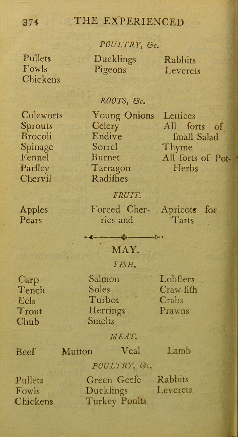 POULTRY, &c. Pullets Ducklings Rabbits Fowls Pigeons Leverets Chickens ROOTS, Coleworts Young Onions Lettices Sprouts Celery All forts of Brocoli Endive fmall Salad Spinage Sorrel Thyme Fennel Burnet All forts of Pot Parfley T arragon Flerbs Chervil Radifhes FRUIT. Apples Forced Cher- Apricots for Pears ries and Tarts !>-► MAY. FISH. Carp Salmon Lobfters Tench Soles Craw-fifh Eels T uVbot Crabs Trout Herrings Prawns Chub Smelts MEAT. Beef Mutton Veal Lamb POULTRY, &c. Pullets Green Geefe Rabbits Fowls Ducklings Leverets Chickens Turkey Poults L