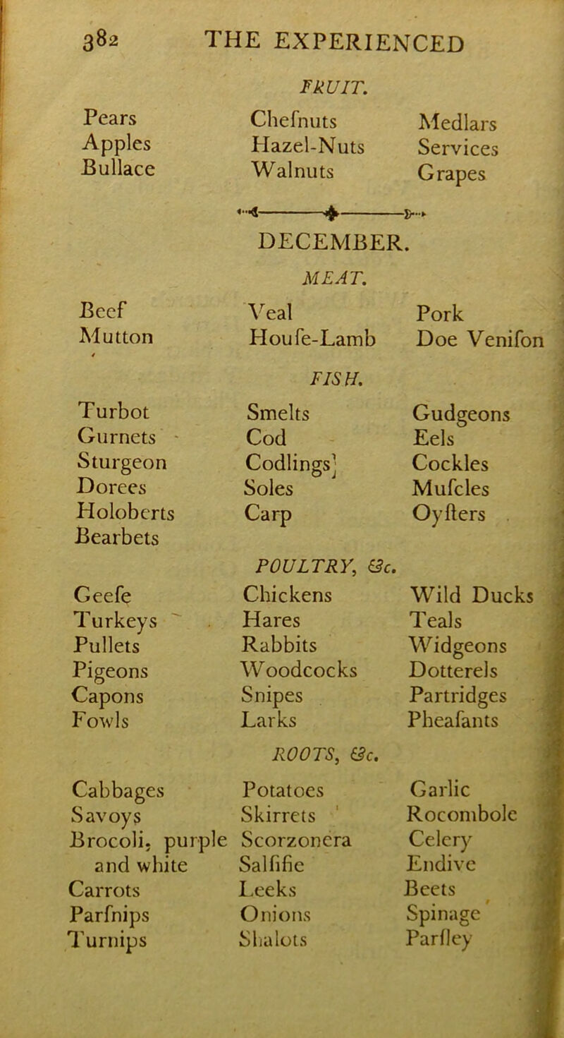 FkUlT. Pears Chefnuts Medlars Apples Flazel-Nuts Services Bullace Walnuts Grapes *•••4 4^ DECEMBER. MEAT. Beef A^eal Pork Mutton / Houfe-Lamb Doe Venifon FISH. Turbot Smelts Gudgeons Gurnets - Cod Eels Sturgeon Codlings; Cockles Dorecs Soles Mufcles Holoberts Carp Oyfters Bearbets POULTRY, &c. Geefe Chickens Wild Ducks Turkeys Hares Teals Pullets Rabbits Widgeons Pigeons W oodcocks Dotterels Capons Snipes Partridges Fowls Larks Pheafants ROOTS, &c. Cabbages Potatoes Garlic Savoy3 Skirrets Rocombolc j Brocoli. purple Scorzonera Celery ^ and white Salfifie Endive 5 Carrots I-eeks Beets 1 Parfnips Onions Spinage J Turnips Slialots Pari ley J