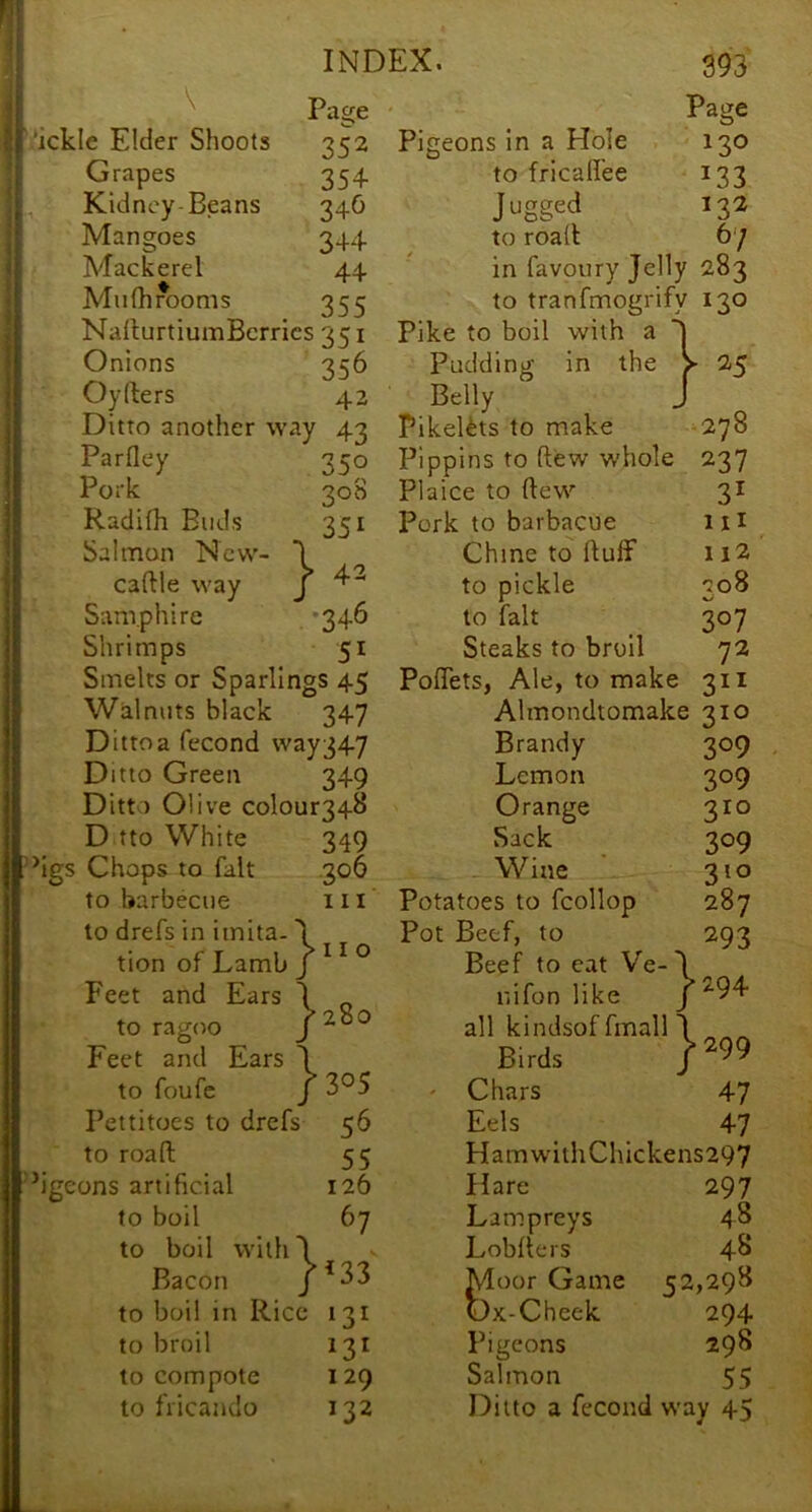 >:< Pacje Page le Elder Shoots 352 Pigeons In a Hole 130 Grapes 354 to fricalfee 133 Kidney-Beans 346 Jugged 132 Mangoes 344 to road 67 Mackerel 44 in favoury Jelly 283 Mulhrooms 355 to tranfmogrify 130 NafturtiumBerrics 351 Pike to boil with a ^ Onions 356 Pudding in the > ■ 25 Oyfters 42 Belly J Ditto another way 43 PikeRts to make ■278 Parfley 350 Pippins to dew whole 237 Pork 308 Plaice to dew 31 Radifh Buds 351 Pork to barbacue HI Salmon New- \ Chine to duff 1I2 ' caftle way J 42 to pickle 308 Samphire ■346 to fait 307 Shrimps 51 Steaks to broil 72 Smelts or Sparlings 45 PolTets, Ale, to make 311 Walnuts black 347 Almondtomake 310 Dittoa fecond way347 Brandy 3<^9 . Ditto Green 349 Lemon 309 Ditto Olive colour348 Orange 310 D tto White 349 Sack 309 Chops to fait .306 _ Wine 310 to barbecue III Potatoes to fcollop 287 to drefs in imita. 1 Pot Beef, to 293 tion of Lamb / 11 0 Beef to cat Ve-1 Feet and Ears \ nifon like / 294 to ragoo / 280 all kindsof fmall 1 Feet and Ears 1 Birds J ■299 to foufe / •305 ' Chars 47 Pettitoes to drefs 56 Eels 47 to road 55 HamwithChickens297 ons artificial 126 Hare 297 to boil 67 Lampreys 48 to boil with \ Lobders 48 Bacon / ■^33 Moor Game 52,298 to boil in Rice ‘31 Ox-Cheek 294 to broil 131 Pigeons 298 to compote 129 Salmon 55 to fricando 132 Ditto a fecond way 45