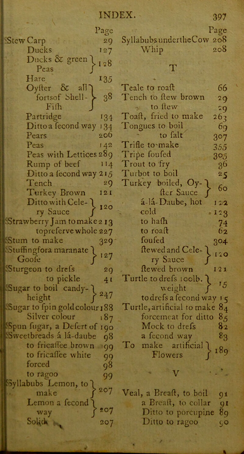 iStewCarp Ducks Page 29 127 Ducks & green ^ 38 120 [Peas Hare Oylter & all fortsof bhell Filh Partridge 134 Dittoa fecond way 134 Pears 206 Peas J 42 Peas with Lattices 289 Rump of beef 114 Dittoa fecond way 215 Tench 29 Turkey Brown 121 Ditto with Cele-1 ry Sauce / SStrawberry Jam tomake2 13 topreferve whole 227 fStum to make 329 J^Stuffingfora maranate ^ 29 to pickle 41 fSugar to boil candy- \ height j ^47 v^Sugar to fpin gold colour 188 Silver colour 187 SSpun fugar, a Defertof 190 l^Sweetbreads a la-daube 98 to fricaffee brown 99 to fricaflee white 99 forced 98 to ragoo 99 ^'^yllabubs Lemon, to 1 make j ^®7 Lemon a fecond \ way J ®°7 Sol^cK -- 207 Goofe ^Sturgeon to drefs 127 397 Page Syllabubs undertheCow 208 Whip 208 Teale to roaft 66 Tench to flew brown 29 ■> to flew 29 Toafl, fried to make 263 Tongues to boil 69 to fait 307 Trifle to'makc 235 Tripe foufed 305 Trout to fry 36 Turbot to boil 25 Turkey boiled, Oy-3 ^ ^ ^ fter Sauce / a-la-Daube, hot i cold • 12 3 to hafh 74 to roaft 62 foufed 304 fte wed and Cele- \ „ ry Sauce J ftewed brown 121 Turtle to drefs loolb. I ^ weight J to drefs a fecond way 15 Turtle, artificial to make 84 forcemeat for ditto 85 Mock to drefs 82 a fecond way 83 To make artificial'! q Flowers J ^ ^ V Veal, a Bread, to boil 91 a Brcaft, to collar 91 Ditto to porcupine 89 Ditto to ragoo 90