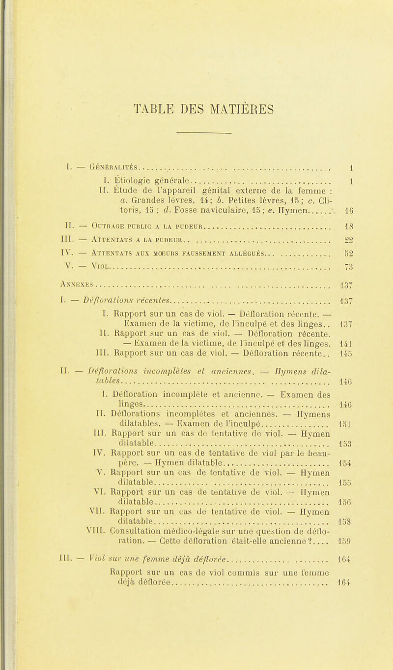 TABLE DES MATIÈRES I. — GÉNÉHALITÉS . 1 1. Étiologie générale 1 II. Élude de l'appareil génital externe de la femme : a. Grandes lèvres, 14; b. Petites lèvres, 15; c. Cli- toris, 15 ; d. Fosse naviculaire, 15; e. Hymen 16 H. — Outrage public a la pudeur 18 III. — Attentats a la pudeur 22 IV. — Attentats aux moeurs faussement allégués 52 V. — Viol 73 Annexes 137 1. — Di'floralions récentes 137 I. Rapport sur un cas de viol. — Défloration récente. — Examen de la victime, de l'inculpé et des linges.. 137 II. Rapport sur un cas de viol. — Défloration récente. — Examen de la victime, de l'inculpé et des linges. 141 III. Rapport sur un cas de viol. — Défloration récente.. 145 II- — Déflorations incomplètes et anciennes. — Hymens dila- tables 14G I. Défloration incomplète et ancienne. — Examen des linges 146 II. Déflorations incomplètes et anciennes. — Hymens dilatables. — Examen de l'inculpé 151 III. Rapport sur un cas do tentative de viol. — Hymen dilatable 153 IV. Rapport sur un cas de tentative de viol par le beau- père. — Hymen dilatable 154 V. Rapport sur un cas de tentative de viol. — Hymen dilatable 155 VI. Rapport sur un cas de tentative de viol. — Hymen dilatable 156 VII. Rapport sur un cas de tentative de viol. — Hymen dilatable 158 VIII. Consultation médico-légale sur une question de déflo- ration. — Cette défloration était-elle ancienne? 159 III. — Viol sur une femme déjà déflorée 164 Rapport sur un cas de viol commis sur une ieiume déjà déflorée 161