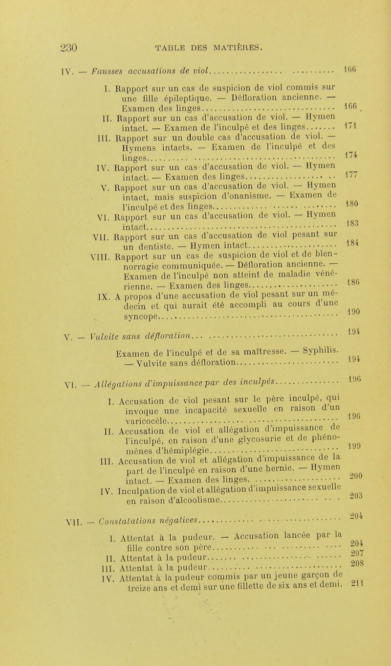 IV. — Fmisses accusations de viol ICC I. Rapport sur un cas de suspicion de viol commis sur une fille épileptique. — Défloration ancienne. — Examen des linges 106 H. Rapport sur un cas d'accusation de viol. — Hymen intact. — Examen de l'inculpé et des linges. . '171 III. Rapport sur un double cas d'accusation de viol. — Hymens intacts. — Examen de l'inculpé et des linges ^'^ IV. Rapport sur un cas d'accusation de viol. — Hymen intact. — Examen des linges 1'' V. Rapport sur un cas d'accusation de viol. — Hymen intact, mais suspicion d'onanisme. — Examen de l'inculpé et des linges ''80 VI. Rapport sur un cas d'accusation de viol. — Hymen intact VU. Rapport sur un cas d'accusation de viol pesant sur un dentiste. — Hymen intact '184 VIII. Rapport sur un cas de suspicion de viol et de blen- norragie communiquée. — Défloration ancienne. — Examen de l'inculpé non atteint de maladie véné- rienne. — Examen des linges IX. A propos d'une accusation de viol pesant sur un mé- decin et qui aurait été accompli au cours d'une 190 syncope Y. _ Vuloite sans défloration Examen de l'inculpé et de sa maîtresse. — Syphilis. — Vulvite sans défloration i-^* VI. — Allégations d''impuissance par des inculpés I. Accusation de viol pesant sur le père inculpé, qui invoque une incapacité sexuelle en raison d un varicocèle  II. Accusation de viol et allégation d'impuissance de l'inculpé, en raison d'une glycosurie et de phéno- mènes d'hémiplégie • • • • • III. Accusation de viol et allégation d'impuissance de la part de l'inculpé en raison d'une hernie. — Hymen intact. — Examen des linges • • IV. Inculpation de viol et allégation d'impuissance sexuelle en raison d'alcoolisme  VII. — Constatations négatives -^^ I. Attentat à la pudeur. - Accusation lancée par la fille contre son père II. Attentat à la pudeur • m. Attentat à la pudeur • • -^ IV. Attentat à la pudeur commis par un jeune garçon de treize ans et demi sur une fillette de six ans et demi, i