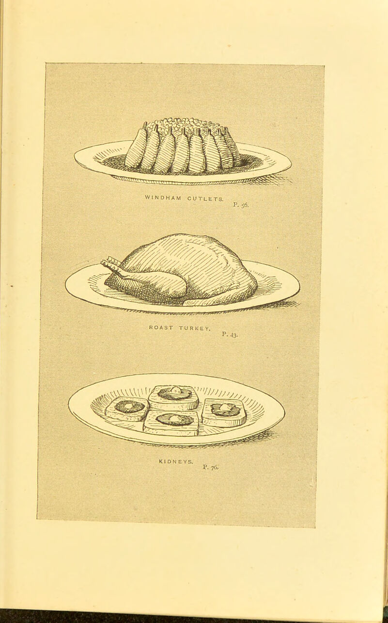 Windham cutlets P.^6. KIDNEYS. P. 76,