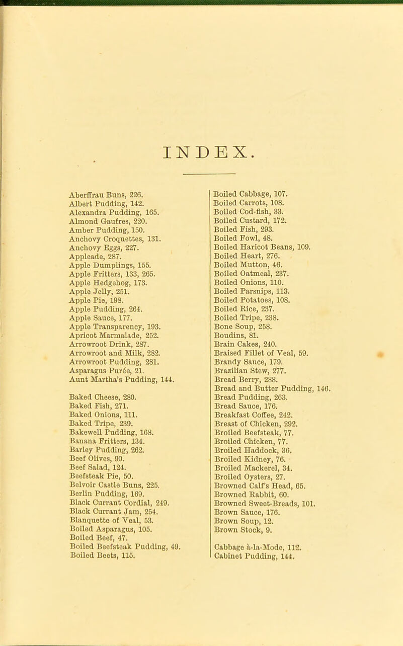 INDEX Aberffrau Buns, 226. Albert Pudding, 142. Alexandra Pudding, 165. Almond Gaufres, 220. Amber Pudding, 150. Anchovy Croquettes, 131. Anchovy Eggs, 227. Appleade, 287. Apple Dumplings, 155. Apple Fritters, 133, 265. Apple Hedgehog, 173. Apple Jelly, 251. Apple Pie, 198. Apple Pudding, 264. Apple Sauce, 177. Apple Transparency, 193. Apricot Marmalade, 252. Arrowroot Drink, 287. Arrowroot and Milk, 282. Arrowroot Pudding, 281. Asparagus Puree, 21. Aunt Martha’s Pudding, 144. Baked Cheese, 280. Baked Fish, 271. Baked Onions, 111. Baked Tripe, 239. Bakewell Pudding, 168. Banana Fritters, 134. Barley Pudding, 262. Beef Olives, 90. Beef Salad, 124. Beefsteak Pie, 60. Belvoir Castle Buns, 225. Berlin Pudding, 169. Black Currant Cordial, 249. Black Currant Jam, 254. Blanquette of Veal, 53. Boiled Asparagus, 105. Boiled Beef, 47. Boiled Beefsteak Pudding, 49. Boiled Beets, 116. Boiled Cabbage, 107. Boiled Carrots, 108. Boiled Cod-fish, 33. Boiled Custard, 172. Boiled Fish, 293. Boiled Fowl, 48. Boiled Haricot Beans, 109. Boiled Heart, 276. Boiled Mutton, 46. Boiled Oatmeal, 237. Boiled Onions, 110. Boiled Parsnips, 113. Boiled Potatoes, 108. Boiled Bice, 237. Boiled Tripe, 238. Bone Soup, 258. Boudins, 81. Brain Cakes, 240. Braised Fillet of Veal, 59. Brandy Sauce, 179. Brazilian Stew, 277. Bread Berry, 288. Bread and Butter Pudding, 146. Bread Pudding, 263. Bread Sauce, 176. Breakfast Coffee, 242. Breast of Chicken, 292. Broiled Beefsteak, 77. Broiled Chicken, 77. Broiled Haddock, 36. Broiled Kidney, 76. Broiled Mackerel, 34. Broiled Oysters, 27. Browned Calf’s Head, 65. Browned Rabbit, 60. Browned Sweet-Breads, 101. Brown Sauce, 176. Brown Soup, 12. Brown Stock, 9. Cabbage a-ln-Mode, 112. Cabinet Pudding, 144.