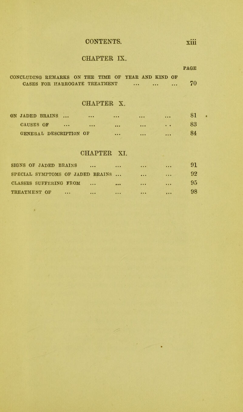 CHAPTER IX. PAGE CONCLUDING REMARKS ON THE TIME OP YEAR AND KIND OF CASES FOR HARROGATE TREATMENT 70 CHAPTER X. ON JADED BRAINS ... ... ... ... ... 81 CAUSES OF ... ... ... ... . . 83 GENERAL DESCRIPTION OF ... ... ... 84: CHAPTER XI. SIGNS OF JADED BRAINS ... ... ... ... 91 SPECIAL SYMPTOMS OF JADED BRAINS ... ... ... 92 CLASSES SUFFERING FROM ... ... ... ... 95 TREATMENT OF ... ... ... ... ... 98