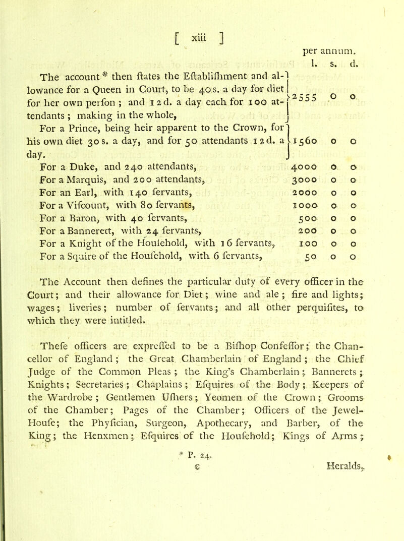 per ann 11m, 1. s. d. The account* then ftates the Eftablifhment and al-' lowance for a Queen in Court, to be 40 s. a day for diet for her own perfon ; and i2d. a day each for 100 at- >2555 O a 0 tendants ; making in the whole, For a Prince, being heir apparent to the Crown, for his own diet 30 s. a day, and for 50 attendants I2d. a .1560 O 0 day. For a Duke, and 240 attendants, 4000 O O For a Marquis, and 200 attendants. 3000 O 0 For an Earl, with 140 fervants, 2000 O 0 For a Vifcount, with 80 fervants, 1000 O 0 For a Baron, with 40 fervants, 5° 0 O 0 For aBannerett, with 24 fervants, 200 O 0 For a Knight of the Houlehold, with 1 6 fervants. 100 O 0 For a Squire of the Houfehold, with 6 fervants, 5° 0 0 The Account then defines the particular duty of every officer in the Court; and their allowance for Diet; wine and ale; fire and lights; wages; liveries; number of fervants; and all other perquifites, n> which they were intitled. Thefe officers are expreffied to be a Biffiop Confeflor; the Chan- cellor of England ; the Great Chamberlain of England ; the Chief Judge of the Common Pleas; the King’s Chamberlain; Bannerets; Knights; Secretaries ; Chaplains ; Efquires of the Body; Keepers of the Wardrobe ; Gentlemen Ufhers; Yeomen of the Crown; Grooms of the Chamber; Pages of the Chamber; Officers of the Jewel- Houfe; the Phyfician, Surgeon, Apothecary, and Barber, of the King; the Henxmen; Efquires of the Houfehold; Kings of Arms; •v • ;. * P. 24. c Heralds,