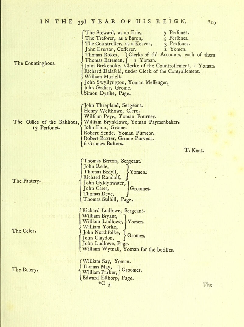 The Countinghous. The Office of the Bakhous 13 Perfones. The Pantery. The Celer. The Botery. The Steward, as an Erie, 7 Perfones. The Treforer, as a Baron, 5 Perfones. The Countroller, as a Kerver, 3 Perfones. John Everton, Cofferer. 2 Yomen. J Thomas Rokes, 1 Clerks of th5 Accounts, each of them Thomas Bateman, j 1 Yoman. I John Brekenoke, Clerke of the Countrollement, 1 Yoman® Richard Dalafeld, under Clerk of the Controllement, , William Muriell. j John Swyllyngton, Yoman Meffenger, | John Godier, Grome. LSimon Dyslhe, Page. John Threpland, Sergeant. Henry Wefthowe, Clerc. William Peye, Yoman Fourner. William Brynklowe, Yoman Paymenbaker® John Eton, Grome. Robert Sende, Yoman Purveor. i Robert Baxter, Grome Purveoro j^6 Gromes Bolters. T. Kent, Thomas Berton, Sergeant. John Rede, 1 Yomen.' Thomas Bedyll, Richard Randolf, J John Gyldynwater, ] John Cates, >Groomcs. Thomas Deye, J Thomas Sulhill, Page. f Richard Ludlowe, Sergeant. J William Bryant, j William Ludlowe, >Yomen. j William Yorke, J ] John Northfolke, 1 John Claydon, JGrorai:s- John Ludlowe, Page. William Wytnall, Yoman for the f William Say, Toman, j Thomas May, ) *j William Parker J Groomes® p Edward Efthorp, Page. *C j